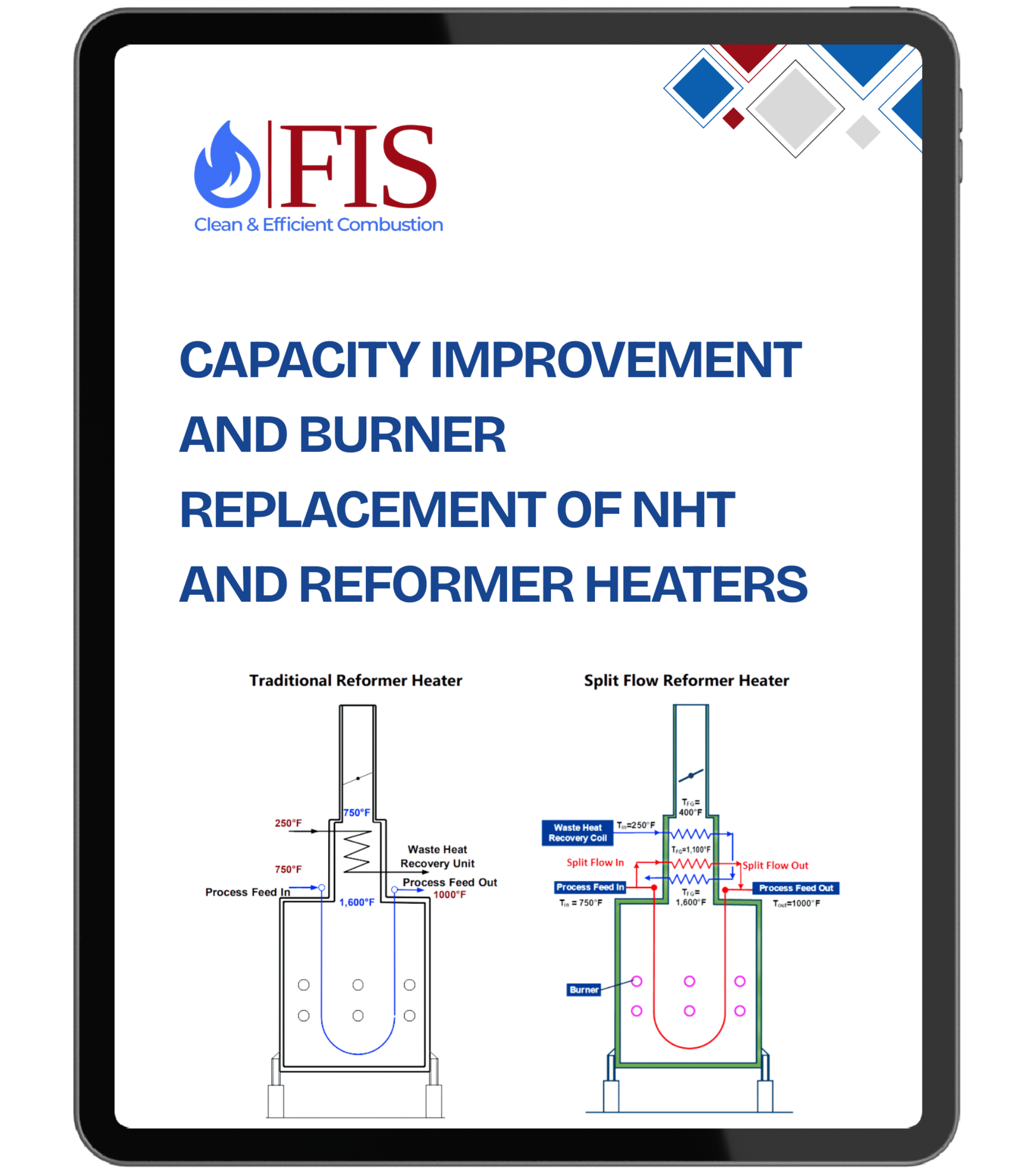 CAPACITY IMPROVEMENT AND BURNER REPLACEMENT OF NHT AND REFORMER HEATERS