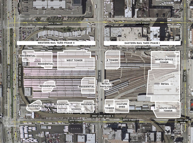 A birdseye view of Hudson Yards, pre-development, showing the vast footprint soon to be filled. via World of Architecture
