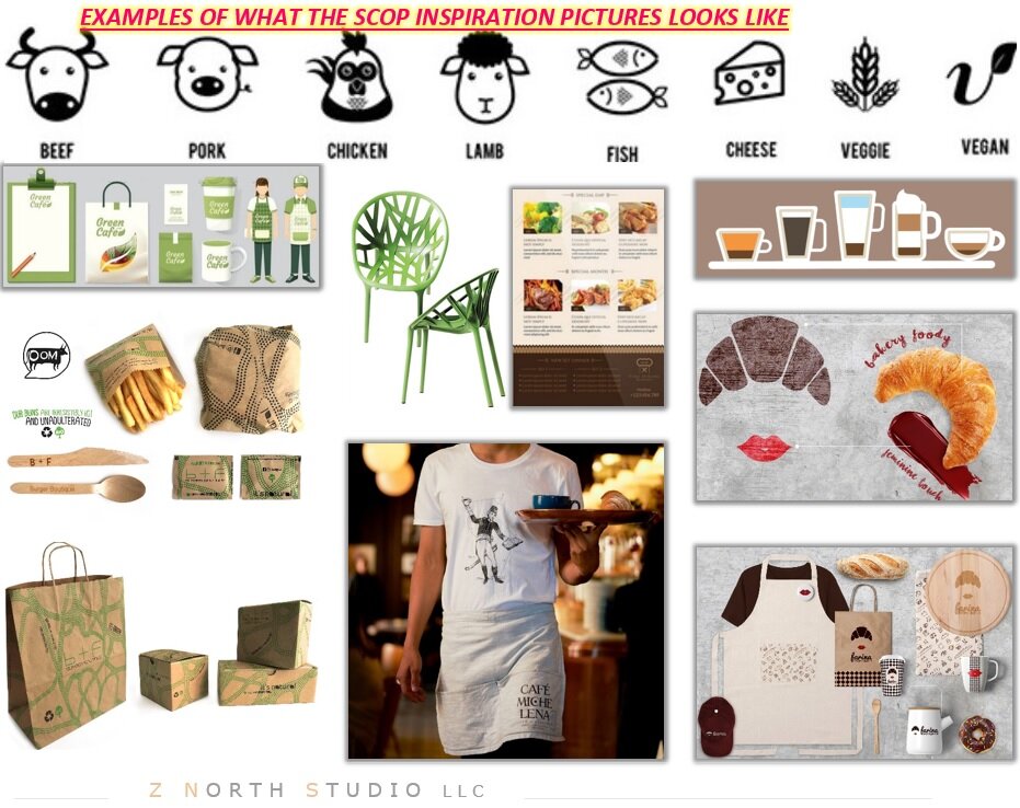 Study On Brand Identity and Graphic Design Guidelines