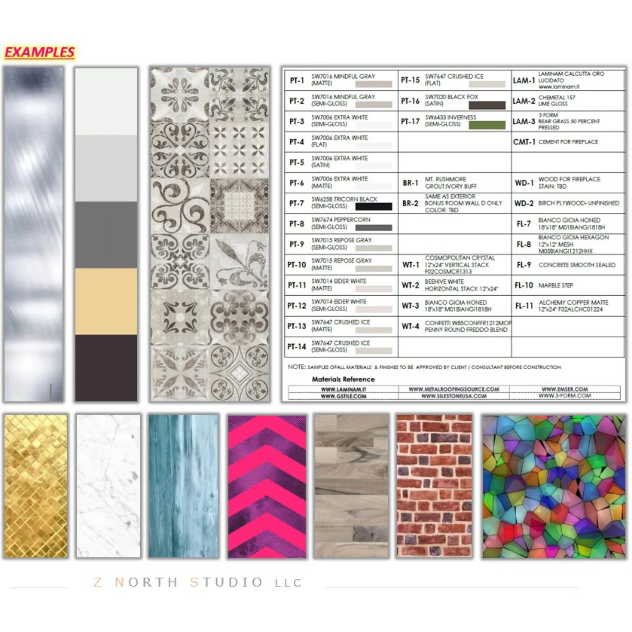 Select Construction Materials Finishes On a Budget