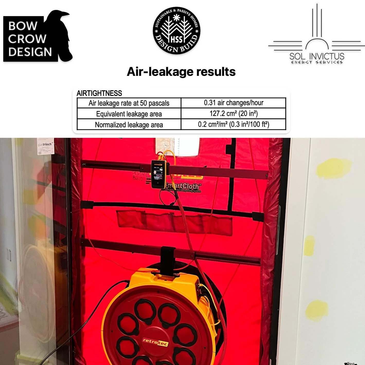 Always great to work with @hssdesignbuild with their exceptional attention to detail on this @passivehouseinstituteus rated project in #canmorealberta! Killed it! @bowcrowdesign 
.
.
.
#GreenBuildingCanmore #PassiveHouseCanmore #SustainableConstructi