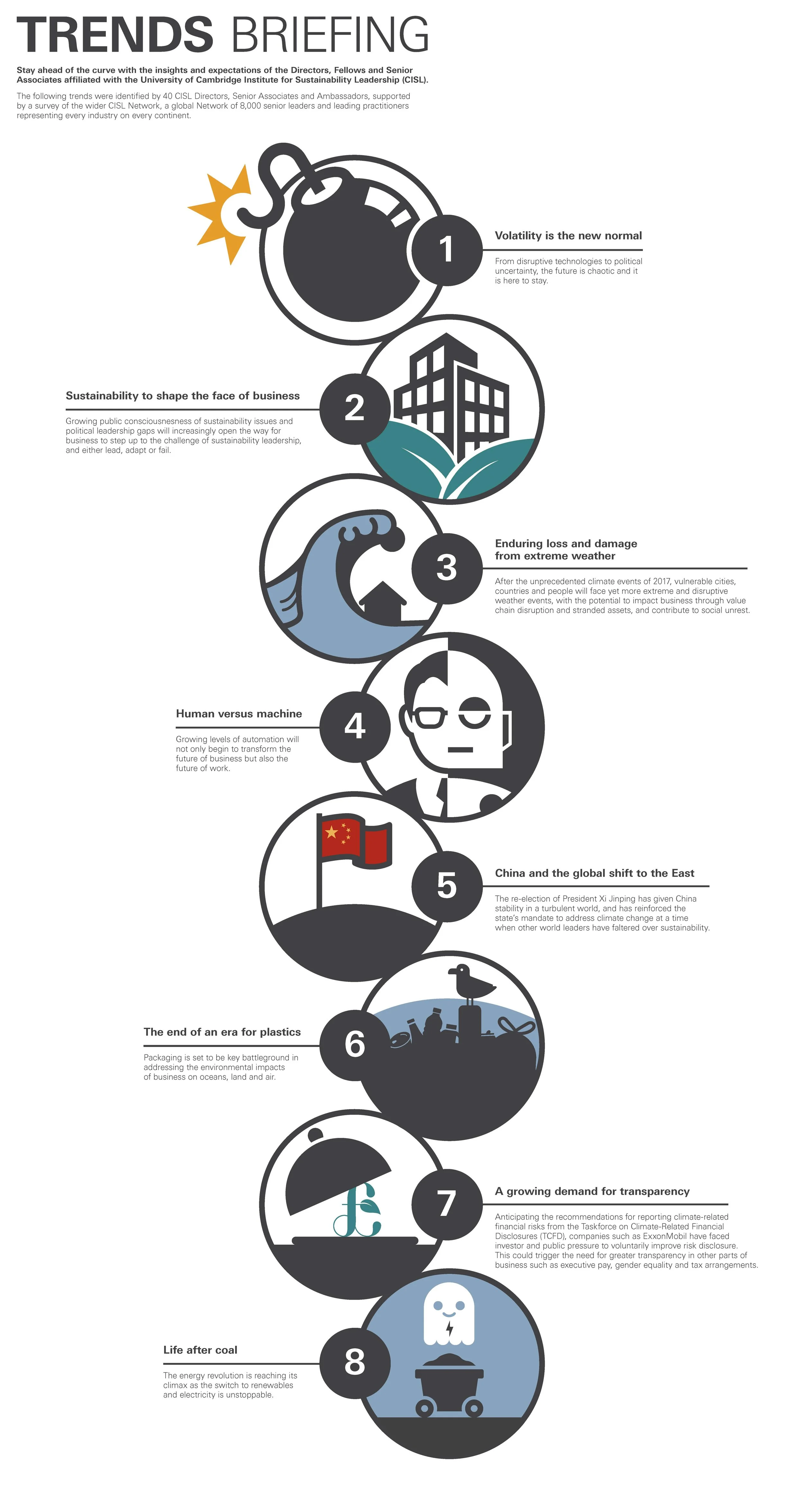 Sustainability_Infographic_Module 2_V2.jpg