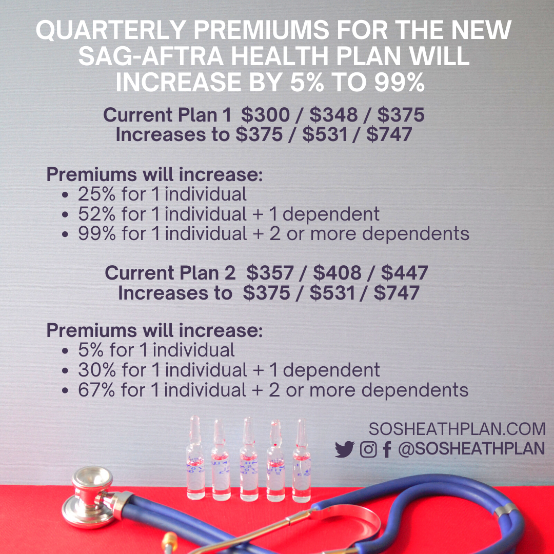 Premiums.png