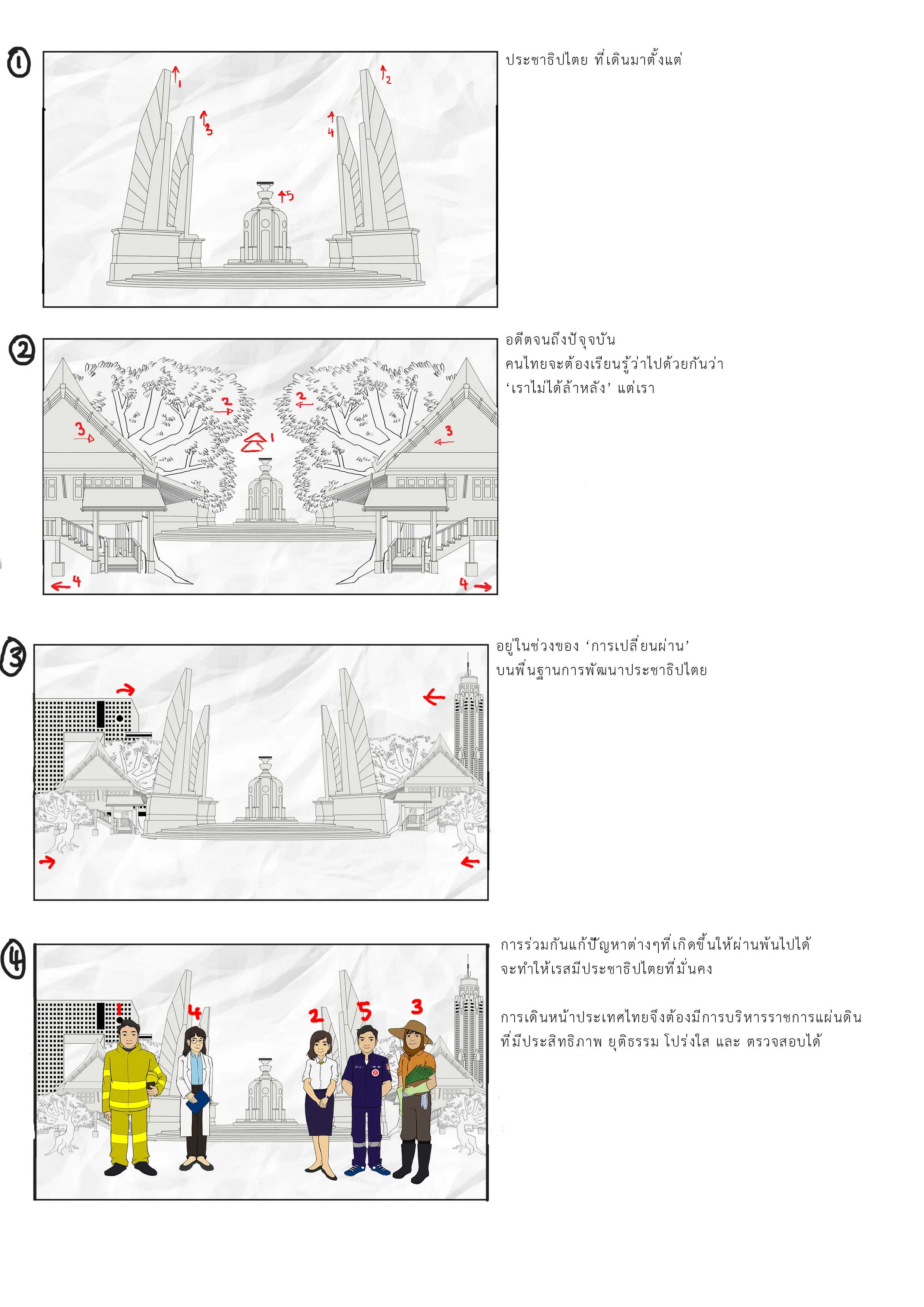  Feb - May 2017  A final version of the video campaign for Office Of The Permanent Secretary For Defence (Thailand), this was put in their social media facebook page.  p1 