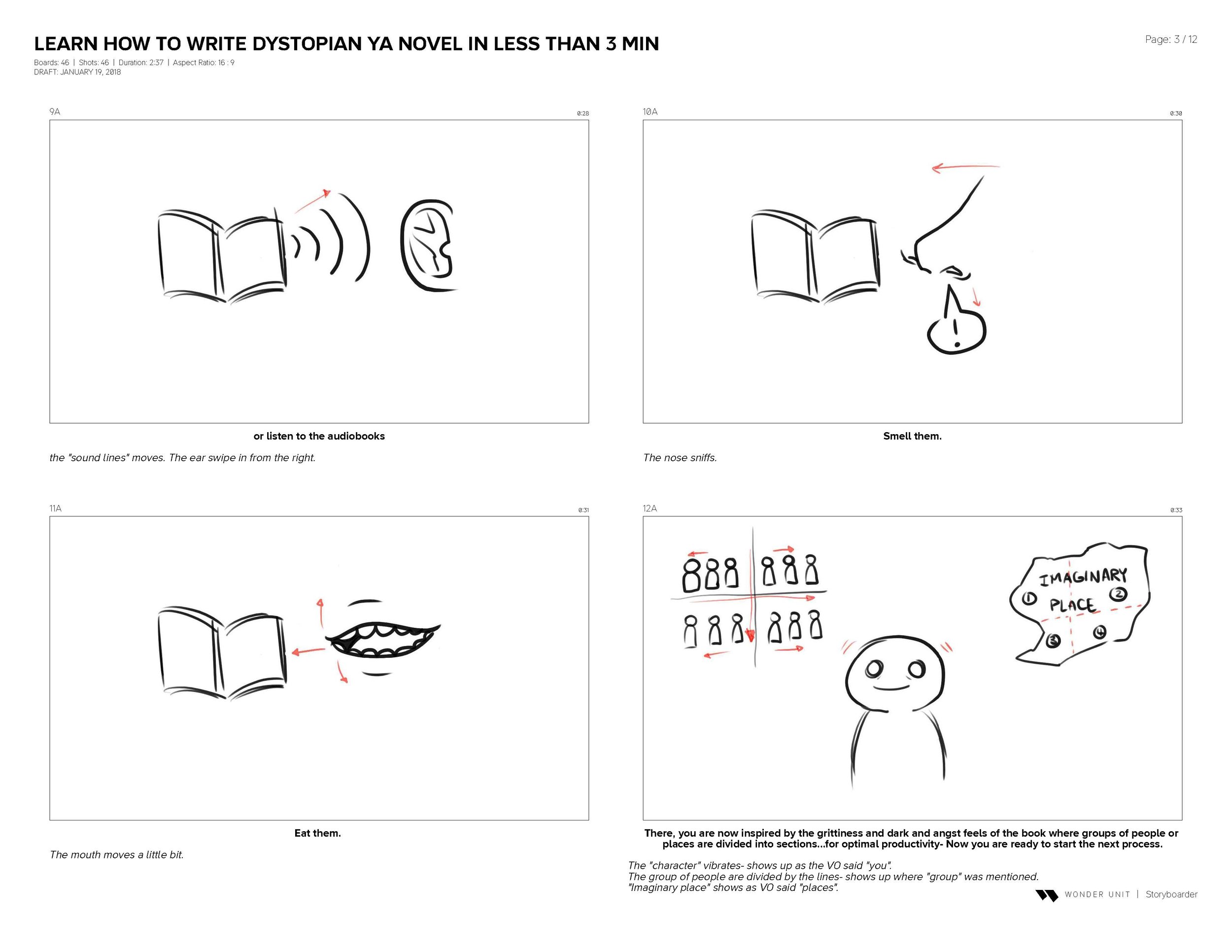 learn how to write dystopian YA novel in less than 3 min_v1_Page_03.jpg
