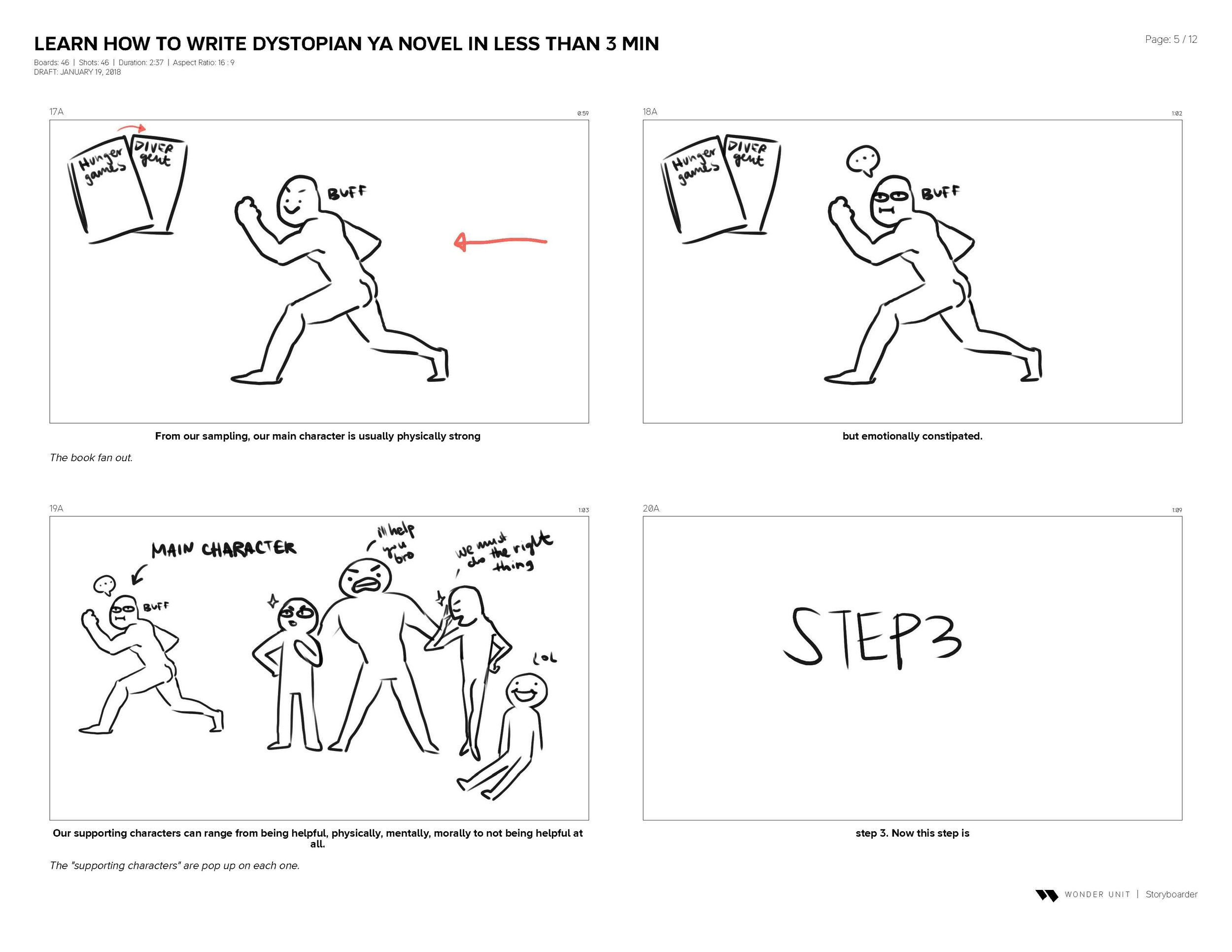 learn how to write dystopian YA novel in less than 3 min_v1_Page_05.jpg