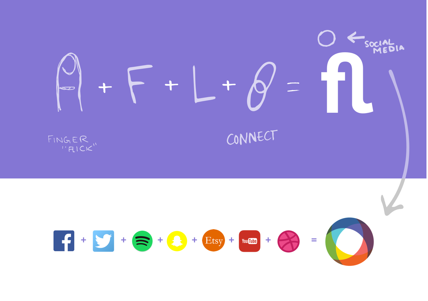 LogoExplanation.png