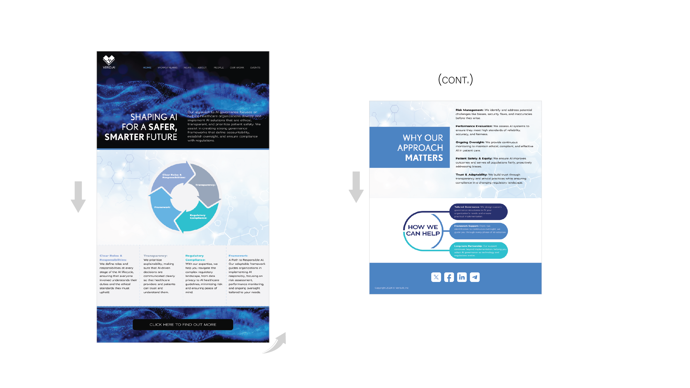Verio-Website-Sample-Journey-JW-2-02.png