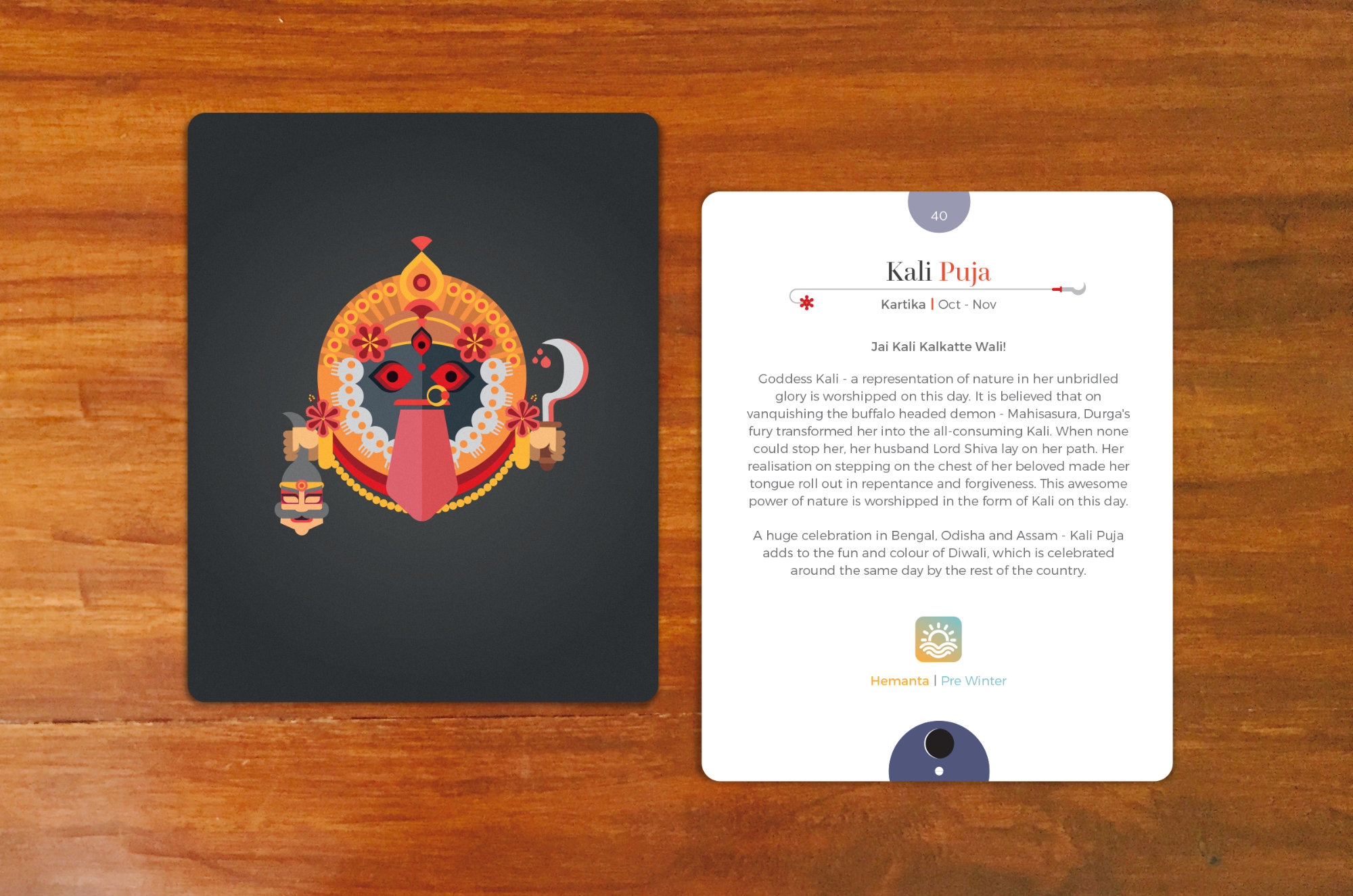 KOSH FESTIVAL FLASH CARDS Kali Puja .jpg