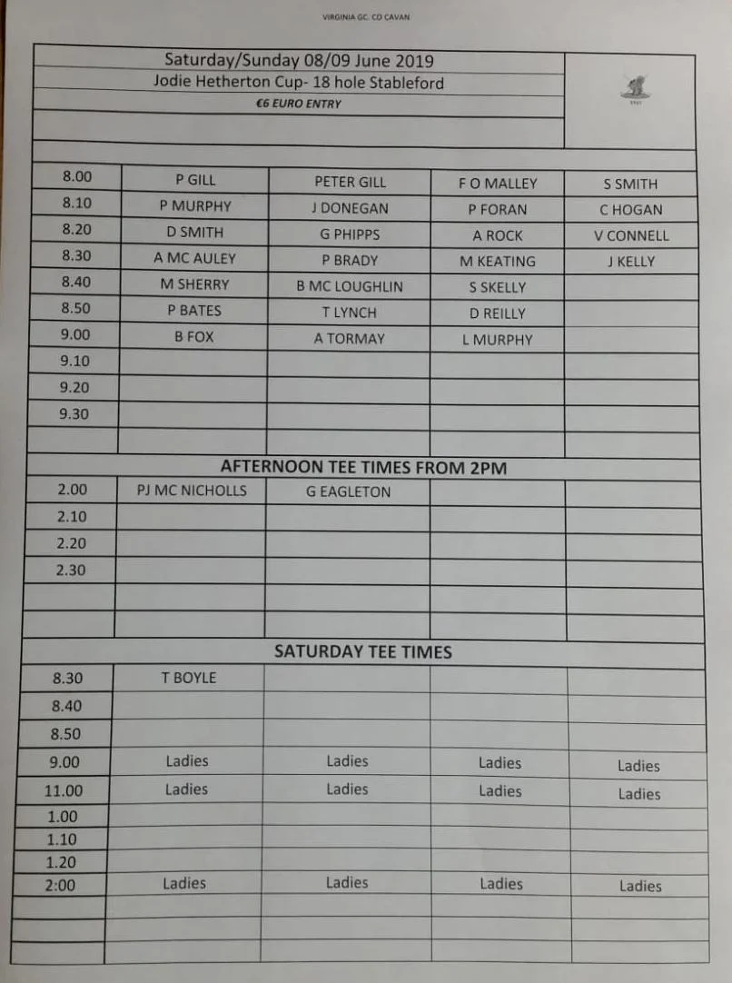 Mens Timesheet 9th June 2019