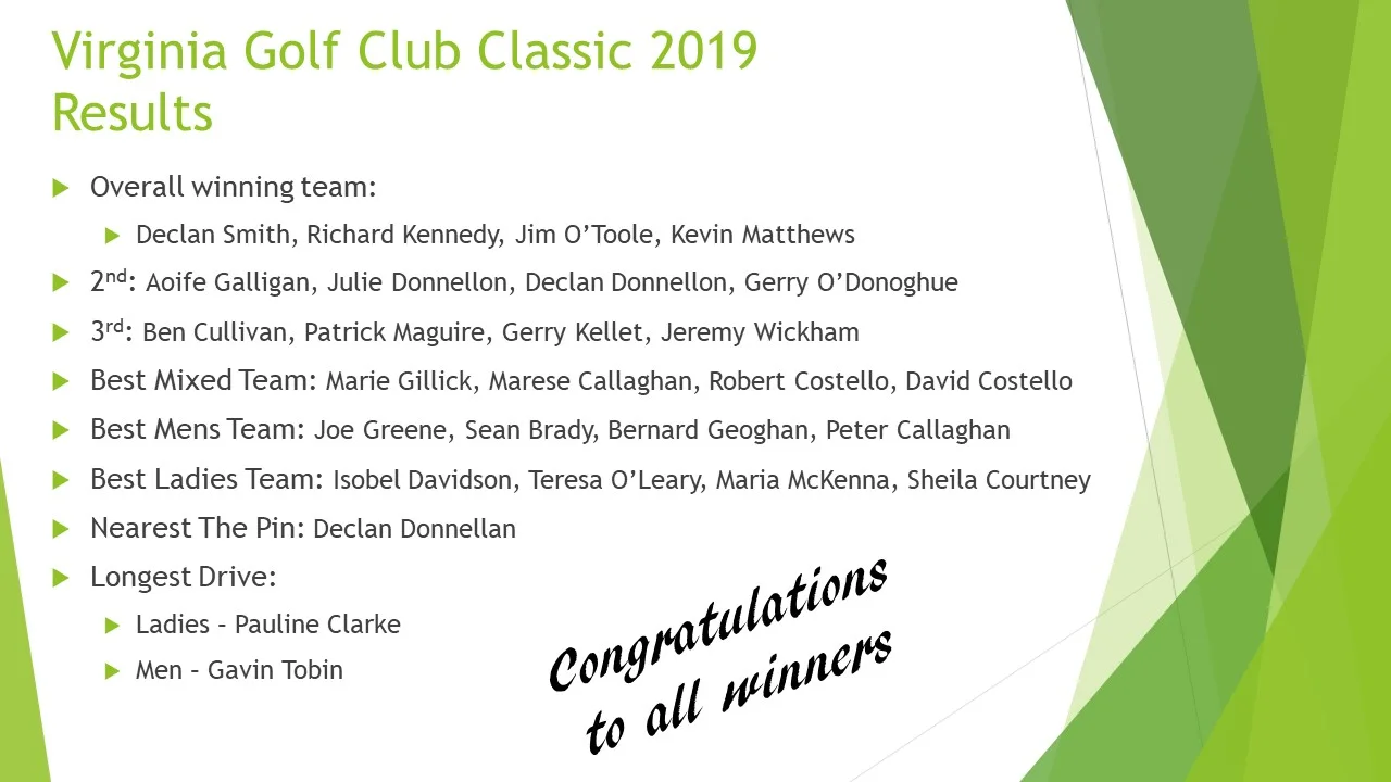 Virginia Golf Club Classic 2019 - Results.jpg
