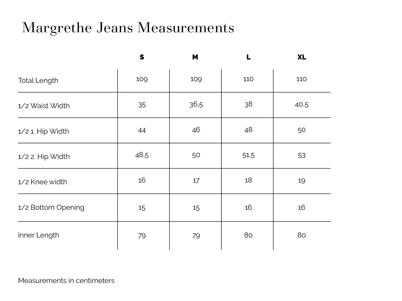 Margrethe Jeans.jpg