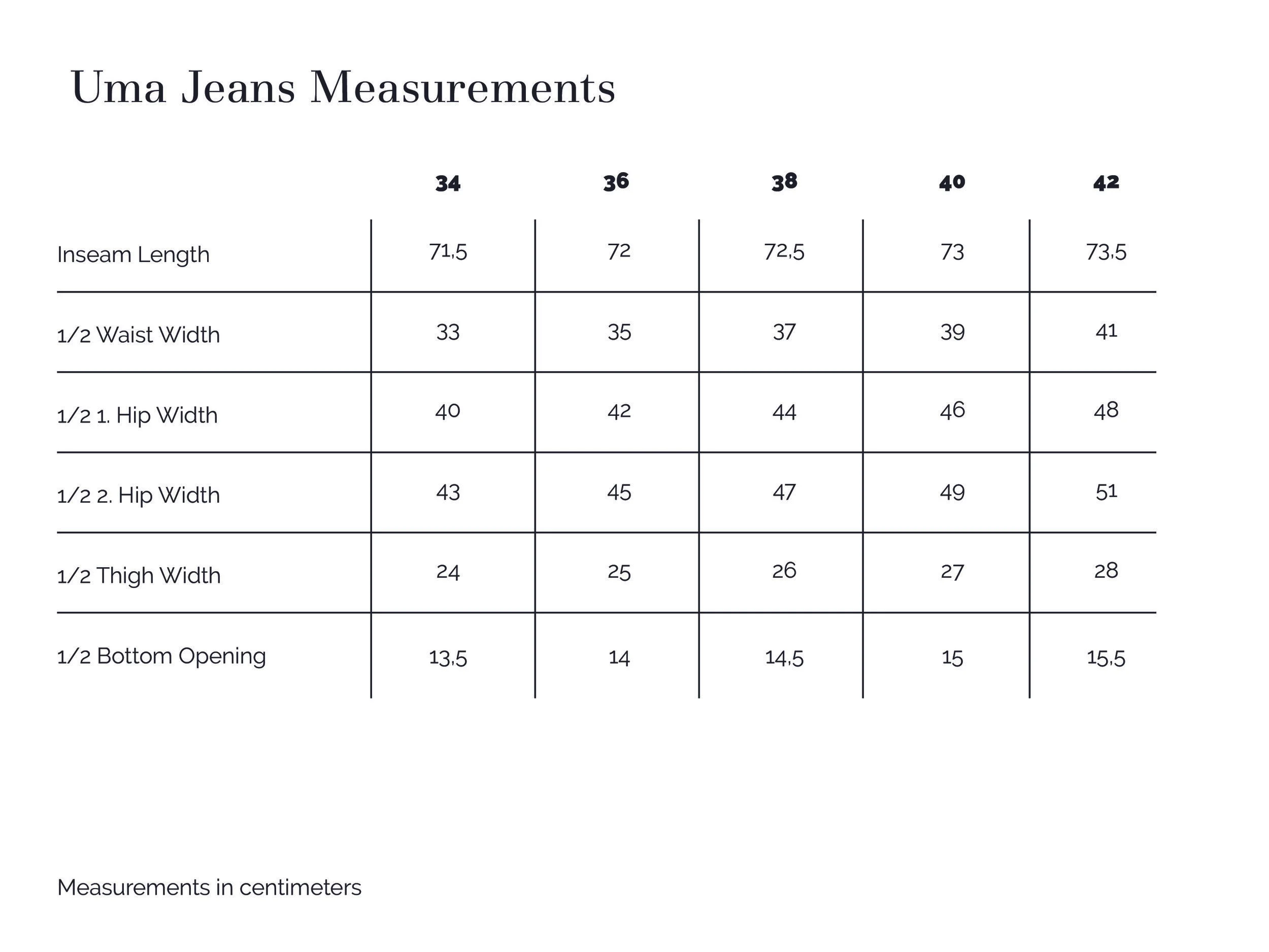 Uma Jeans Measurements.jpg