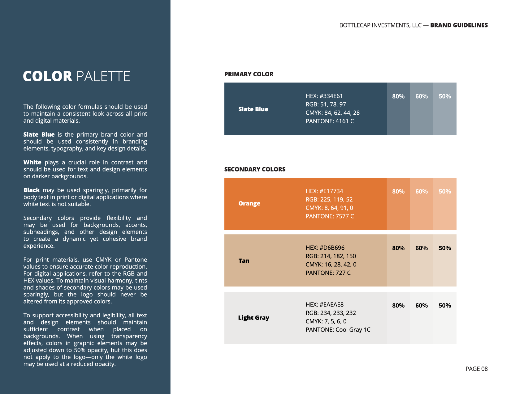BOTTLECAP - Branding Guidelines (For Client)_Artboard 8.png