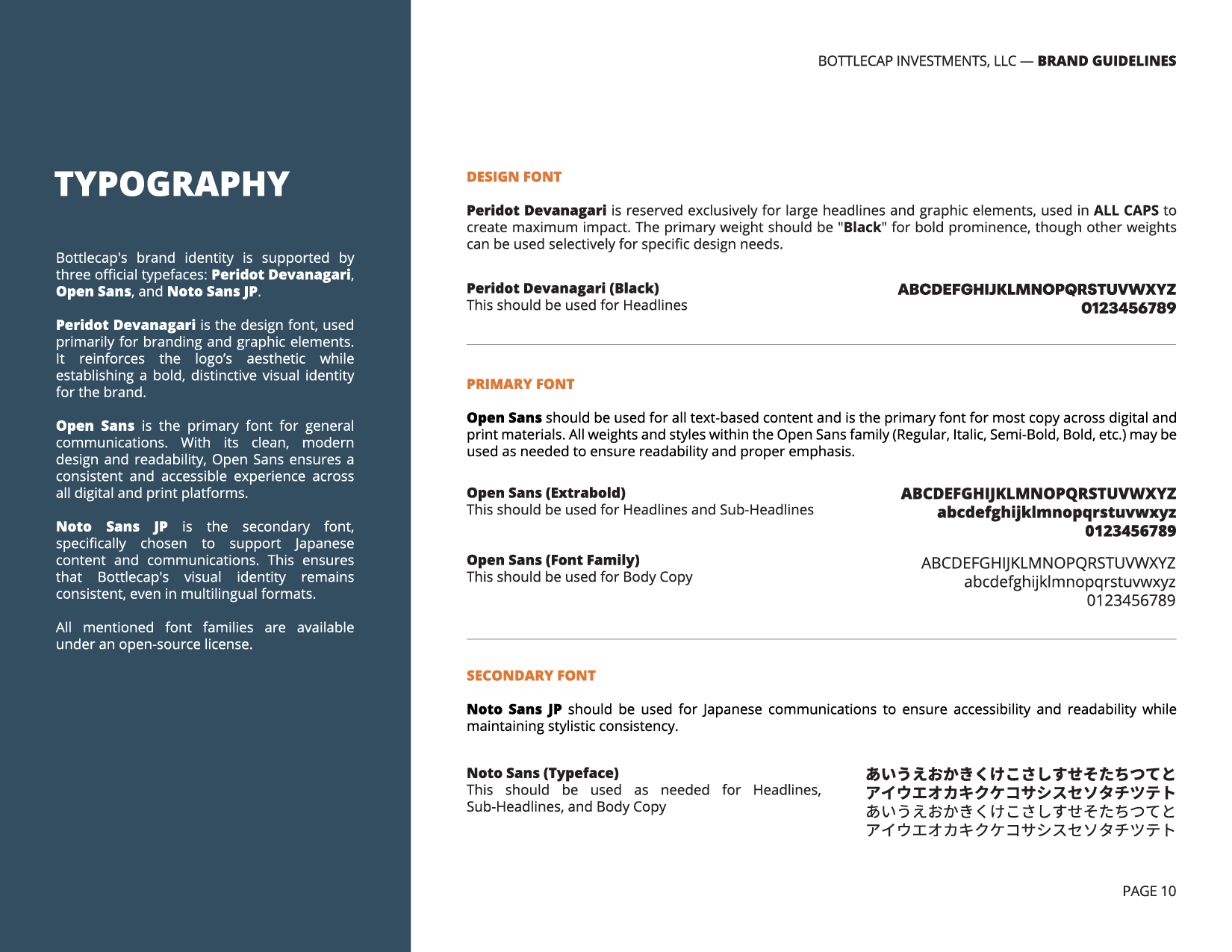 BOTTLECAP - Branding Guidelines (For Client)_Artboard 10.png