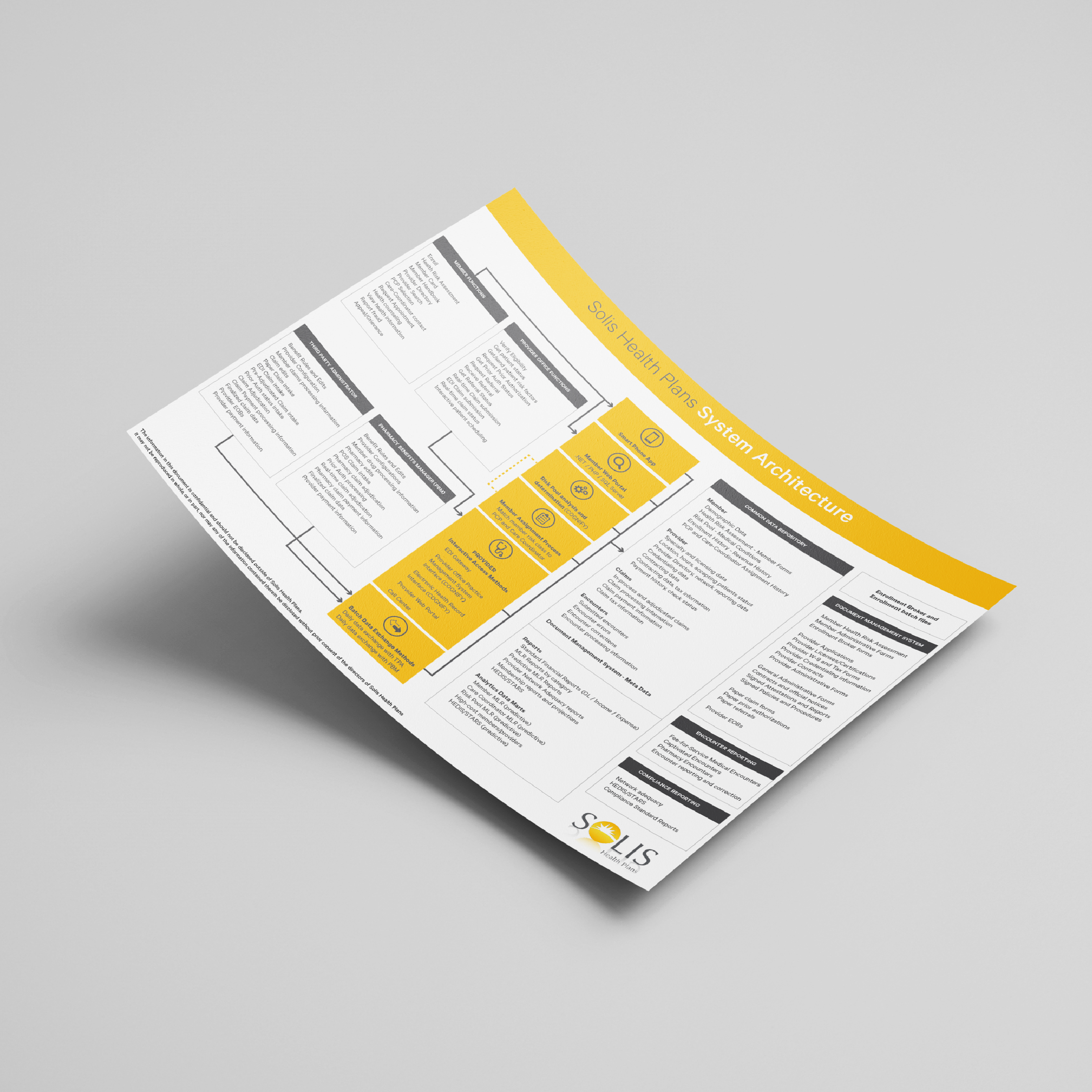 Solis Mockup.png