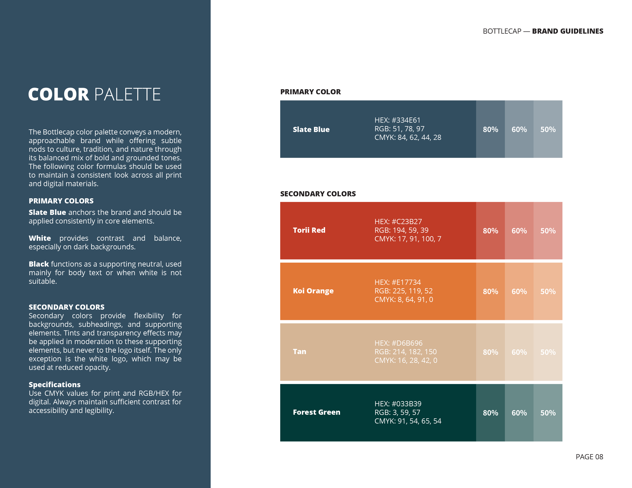 BOTTLECAP - Branding Guidelines_Artboard 8.png