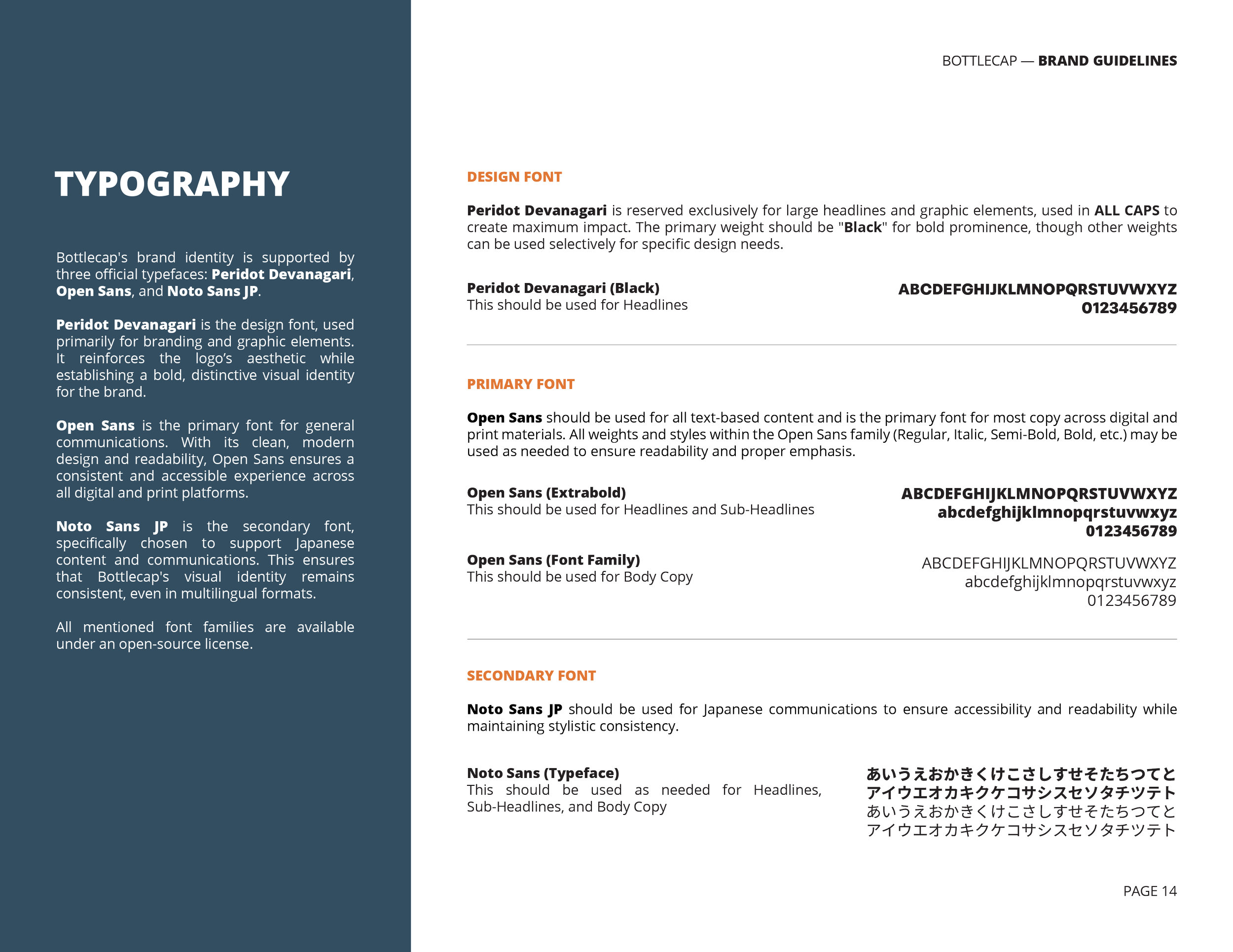 BOTTLECAP - Branding Guidelines_Artboard 14.png