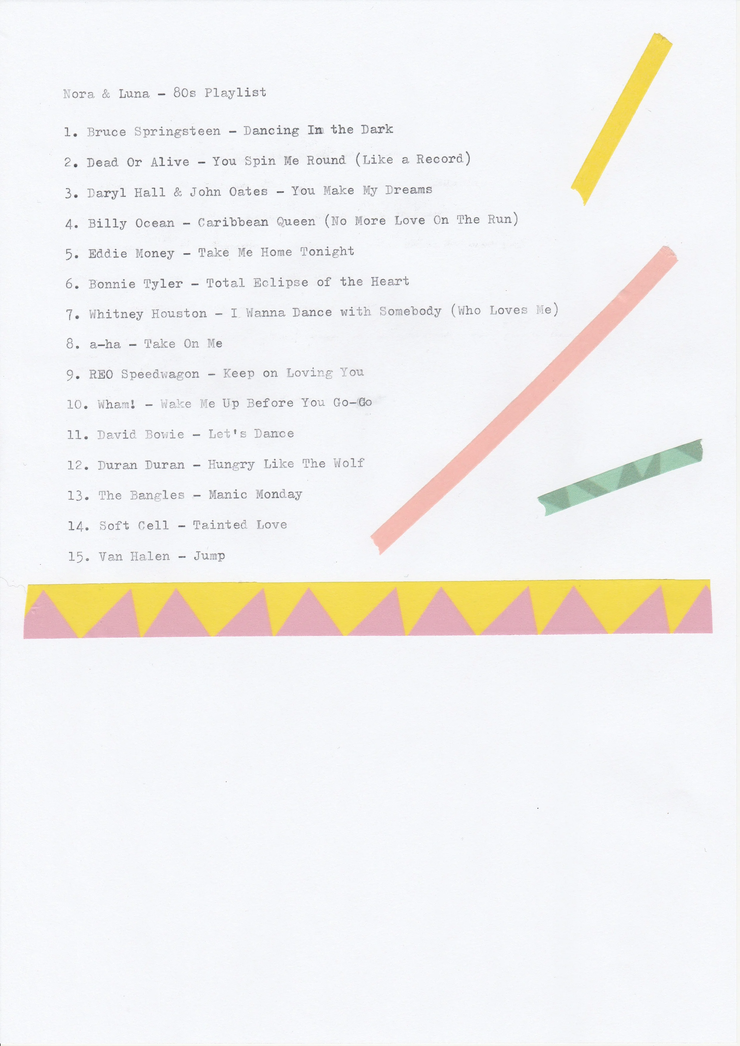 80s Playlist.jpg