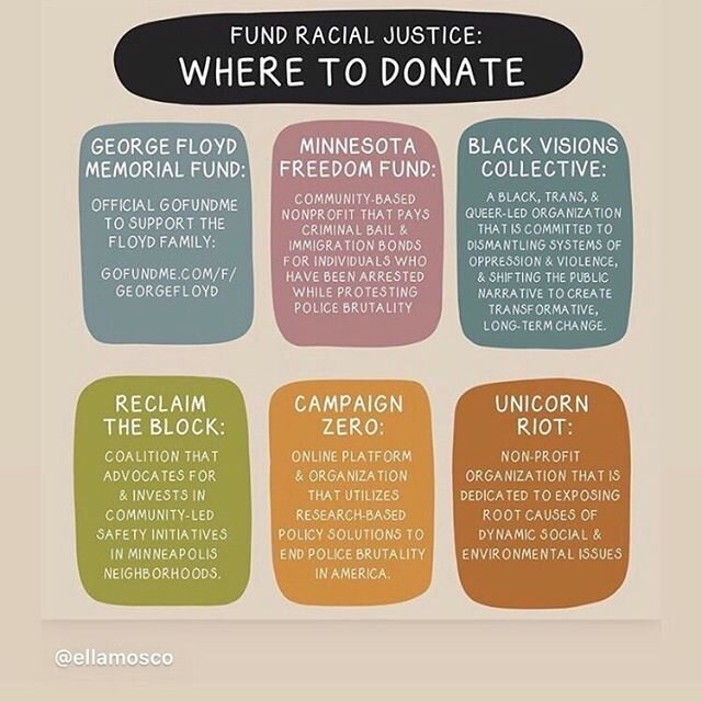 #blacklivesmatter #justiceforgeorgefloyd #minnesotafreedomfund #blackvisionscollective #reclaimtheblock #campaignzero #unicornriot