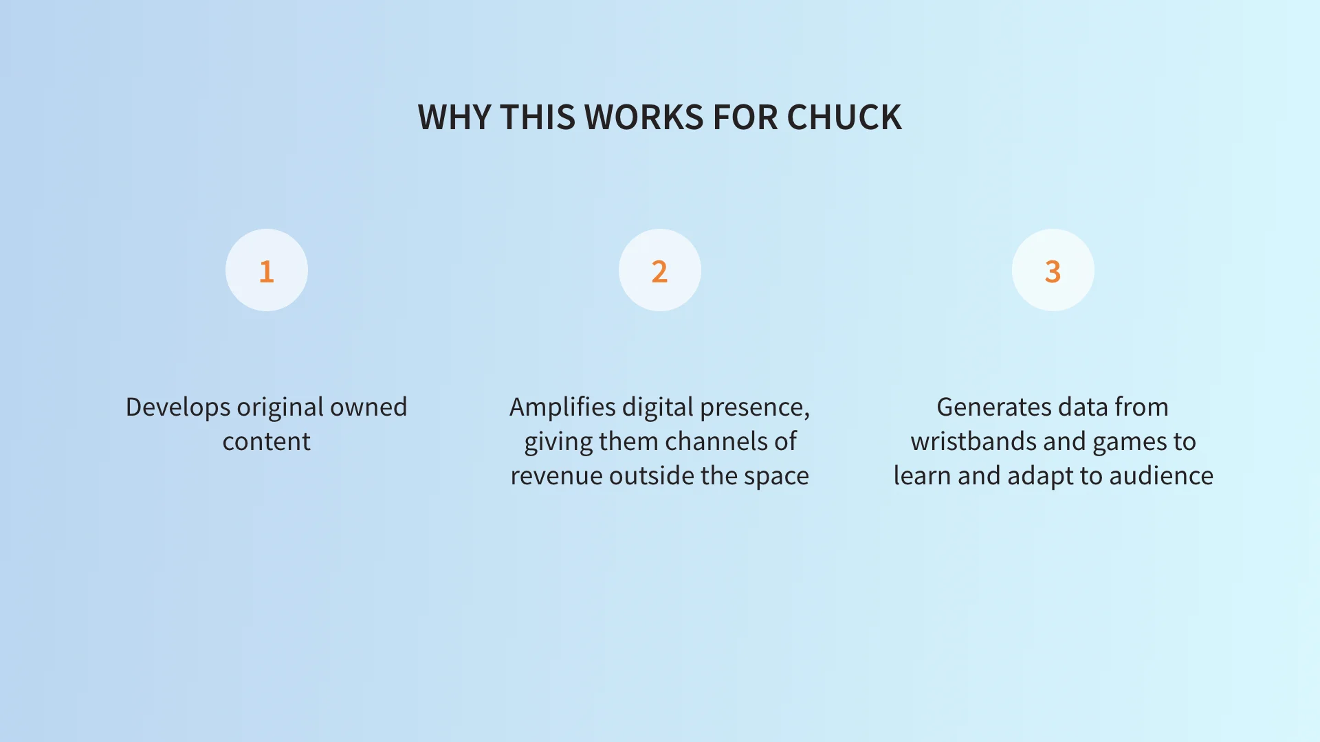 chuck launch.003.jpeg
