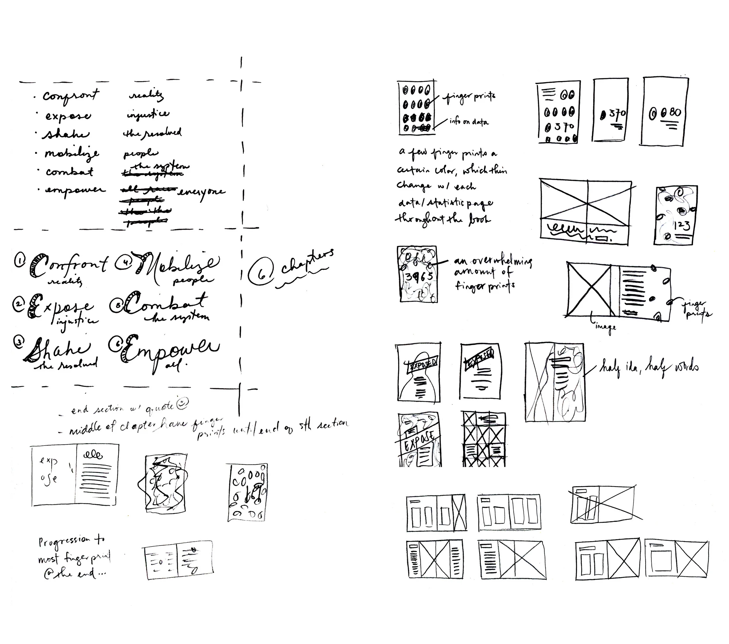 Ida Sketches2 Squarespace.jpg