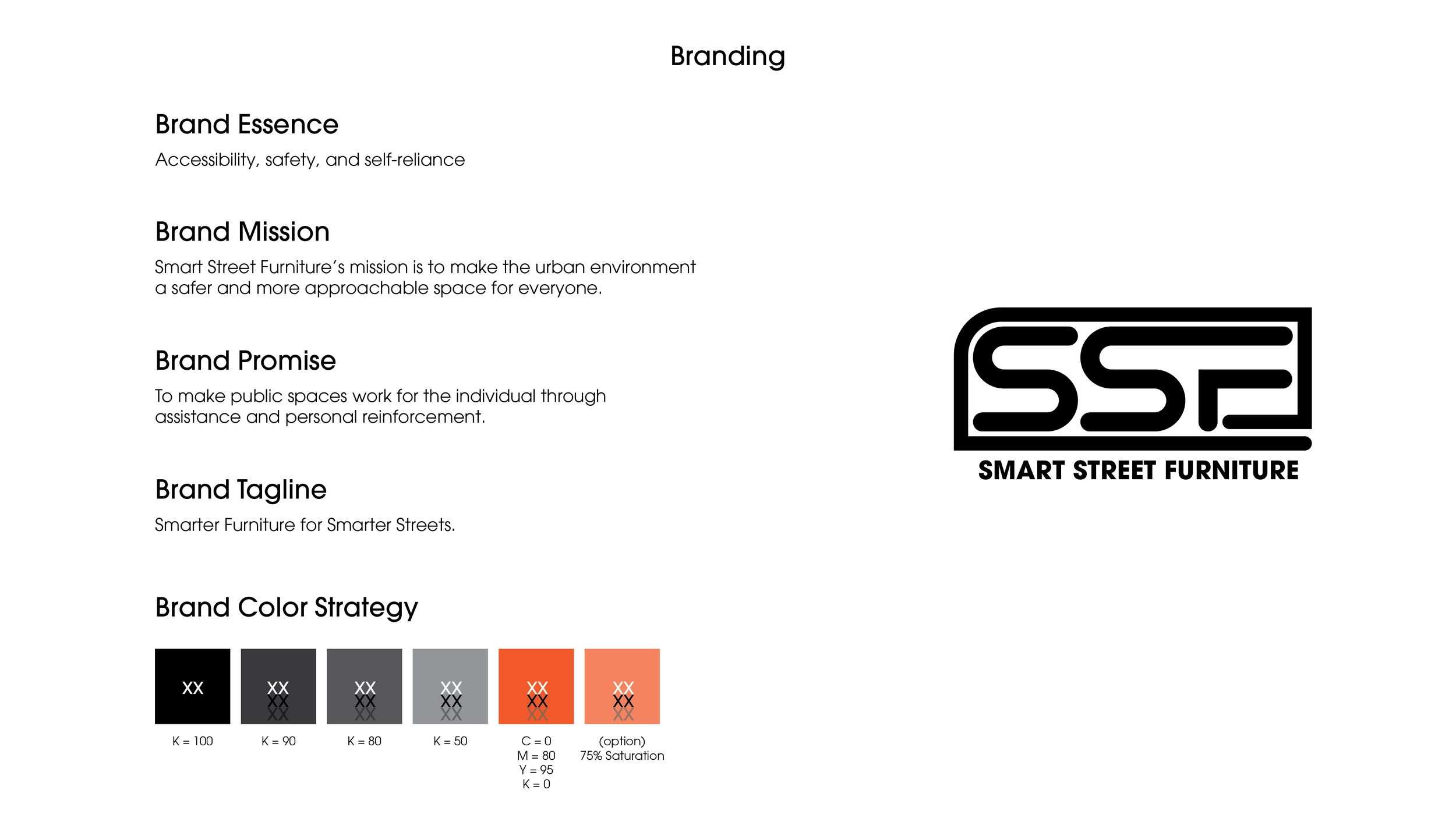 SSF Webpage Format Research 2-09.png
