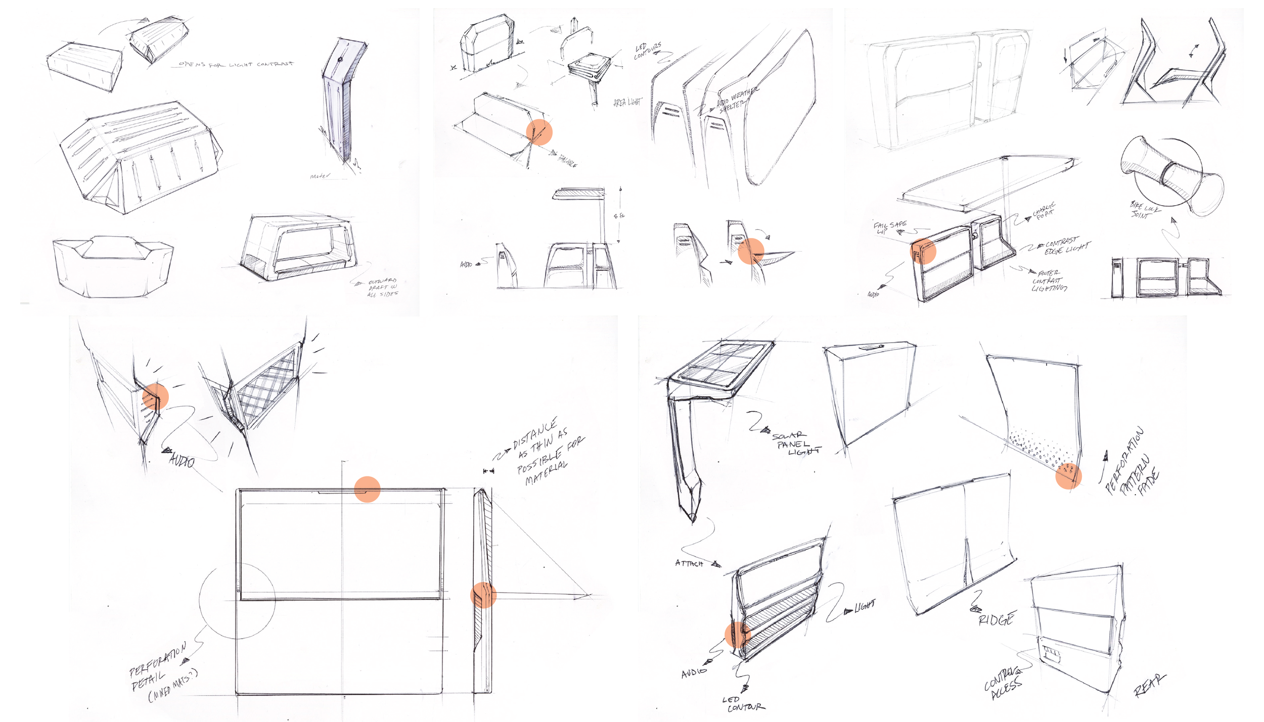 SSF Webpage Format Research 2-06.png