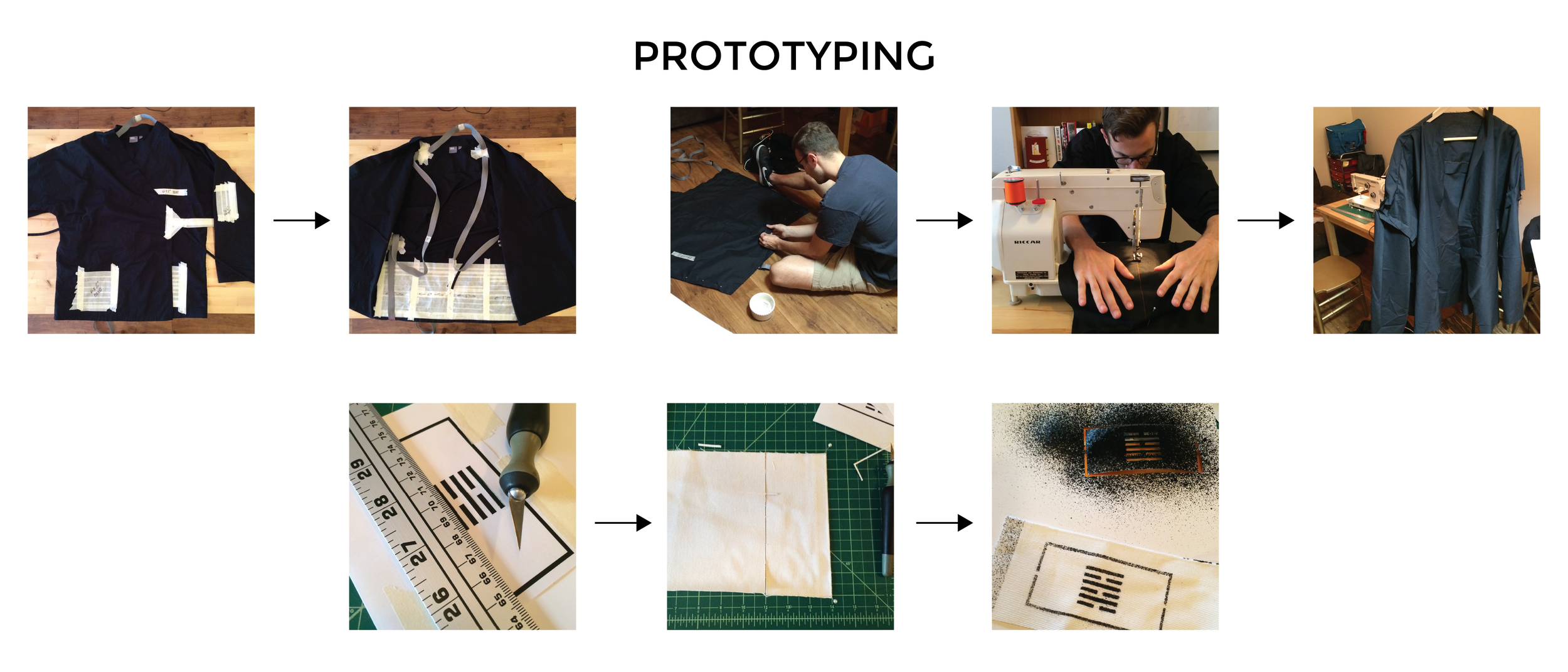 Research and ideation web mockups 3-07.png