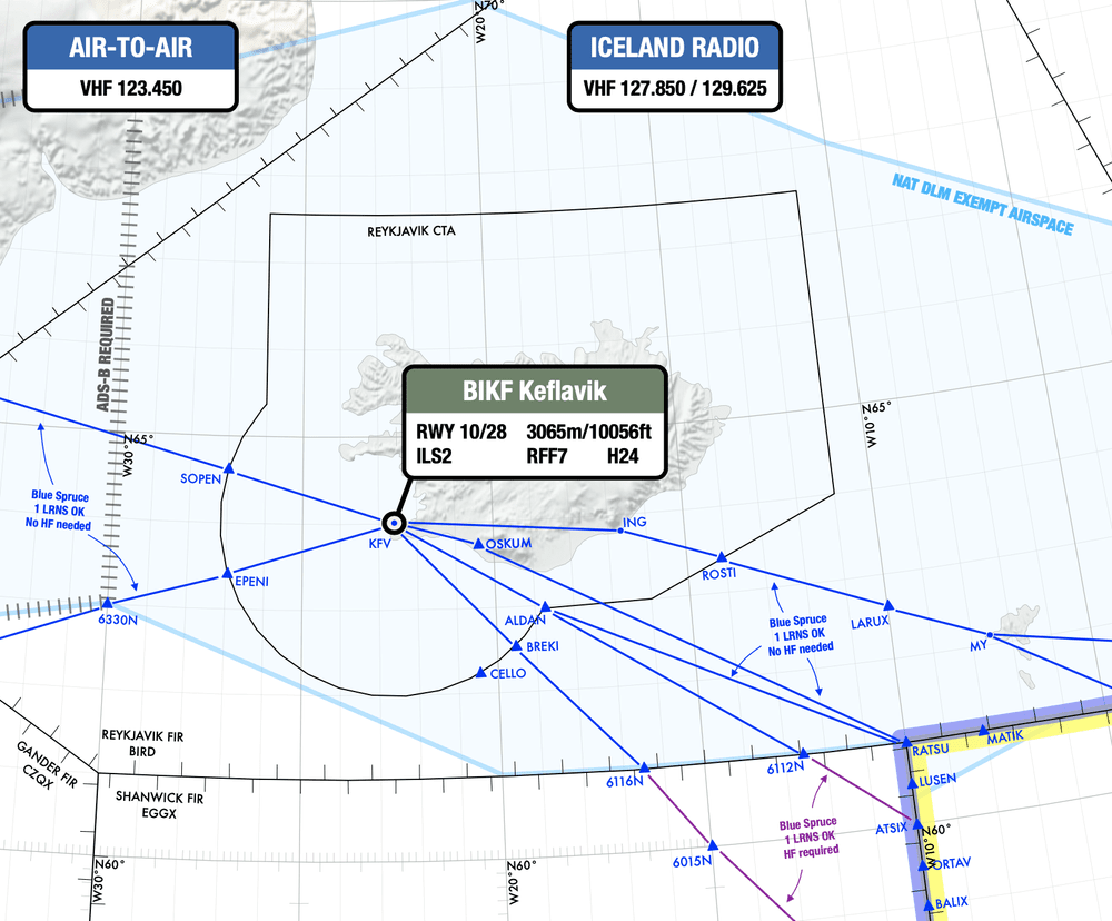 North Atlantic Route Chart Rocketroute