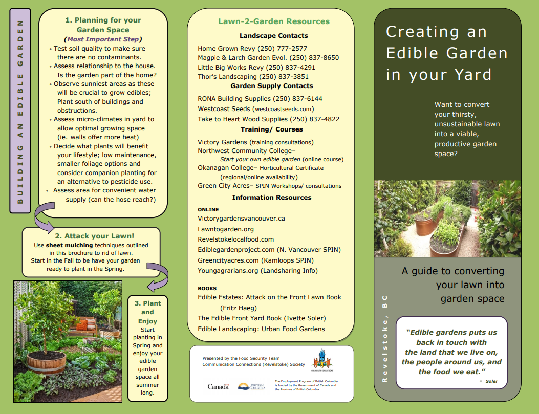 CREATING AN EDIBLE GARDEN