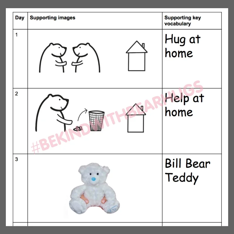 #BEKINDWITHBEARHUGS-4.jpg