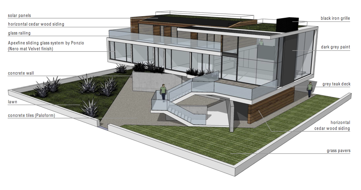 2139PacificBlvd4-rendering.png