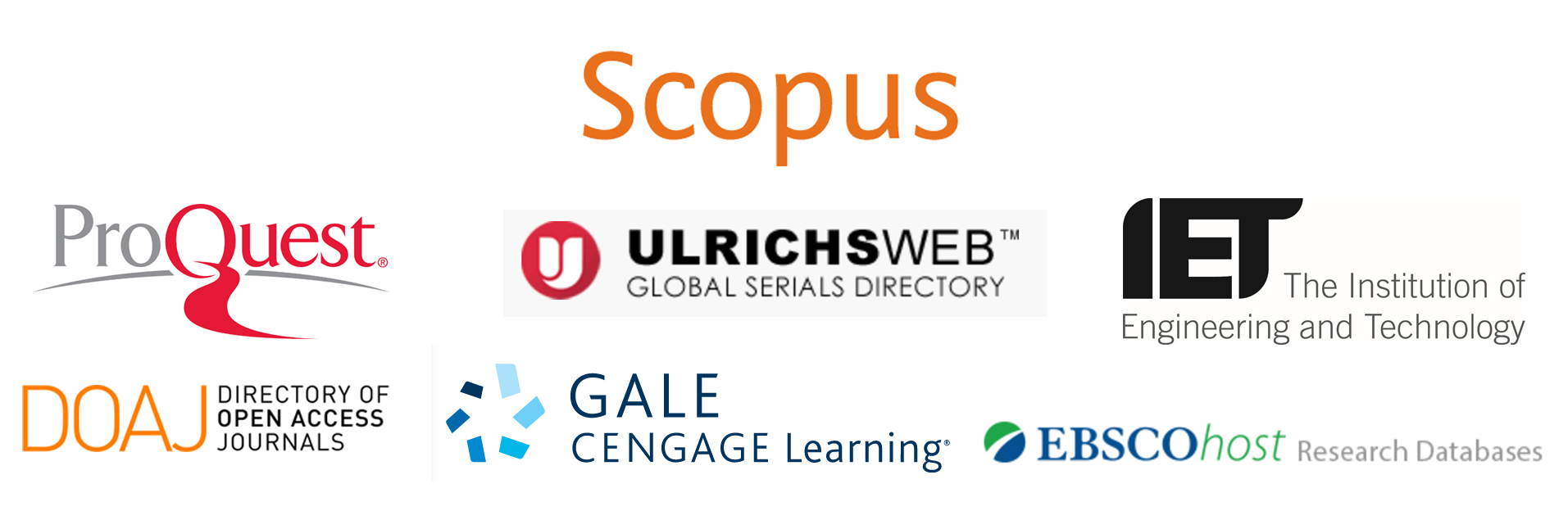 **Based on our partnership with Science Publications , selected quality papers from diverse NZAAR conferences will be published in the relevant journal by Science Publications indexed by S COPUS, ProQuest, DOAJ, Ulrichsweb, EBSCO, IET (The Institution of Engineering and Technology), INSPEC, GALE and many more. 