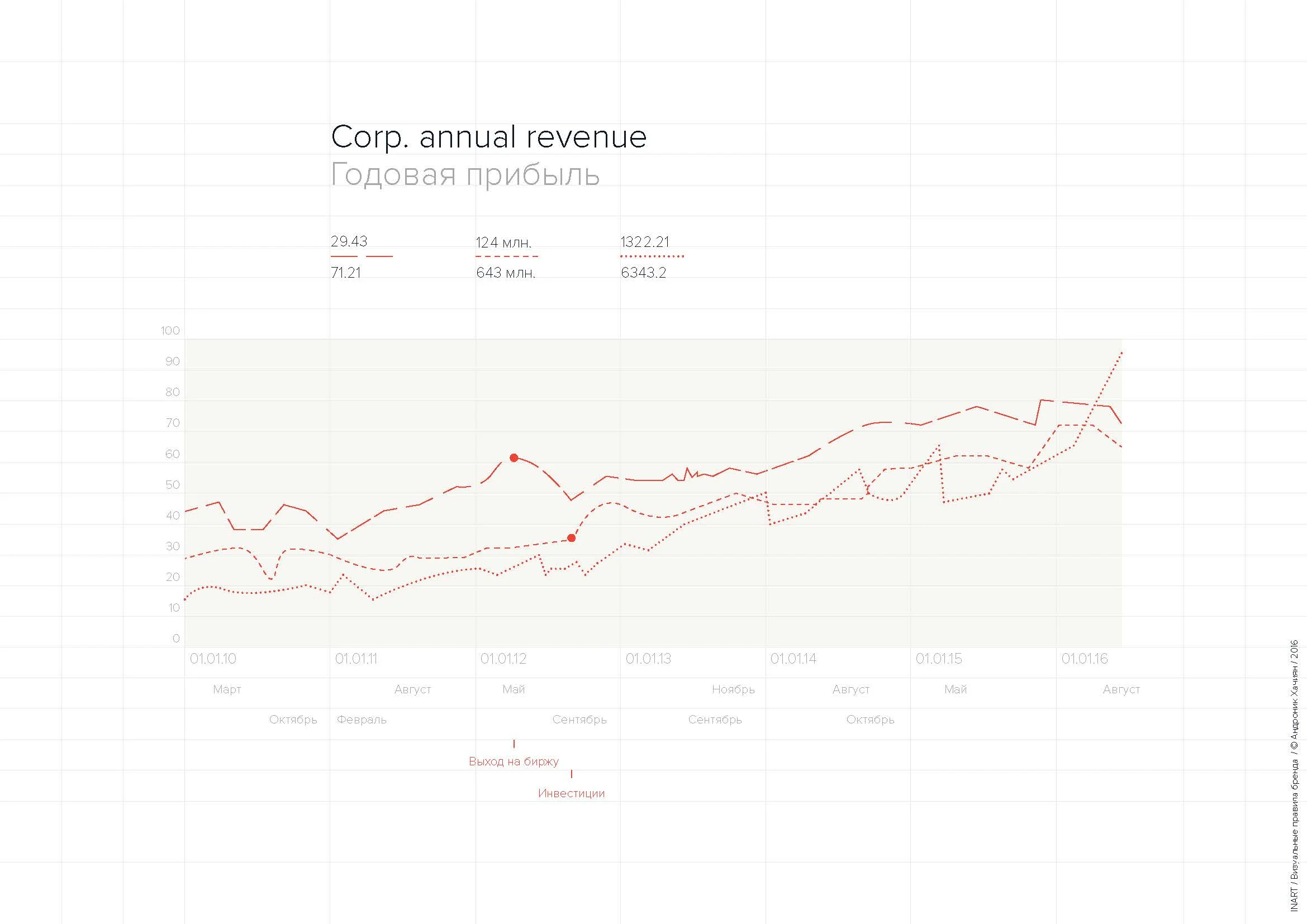 INART BRANDBOOK C_Page_30.jpg