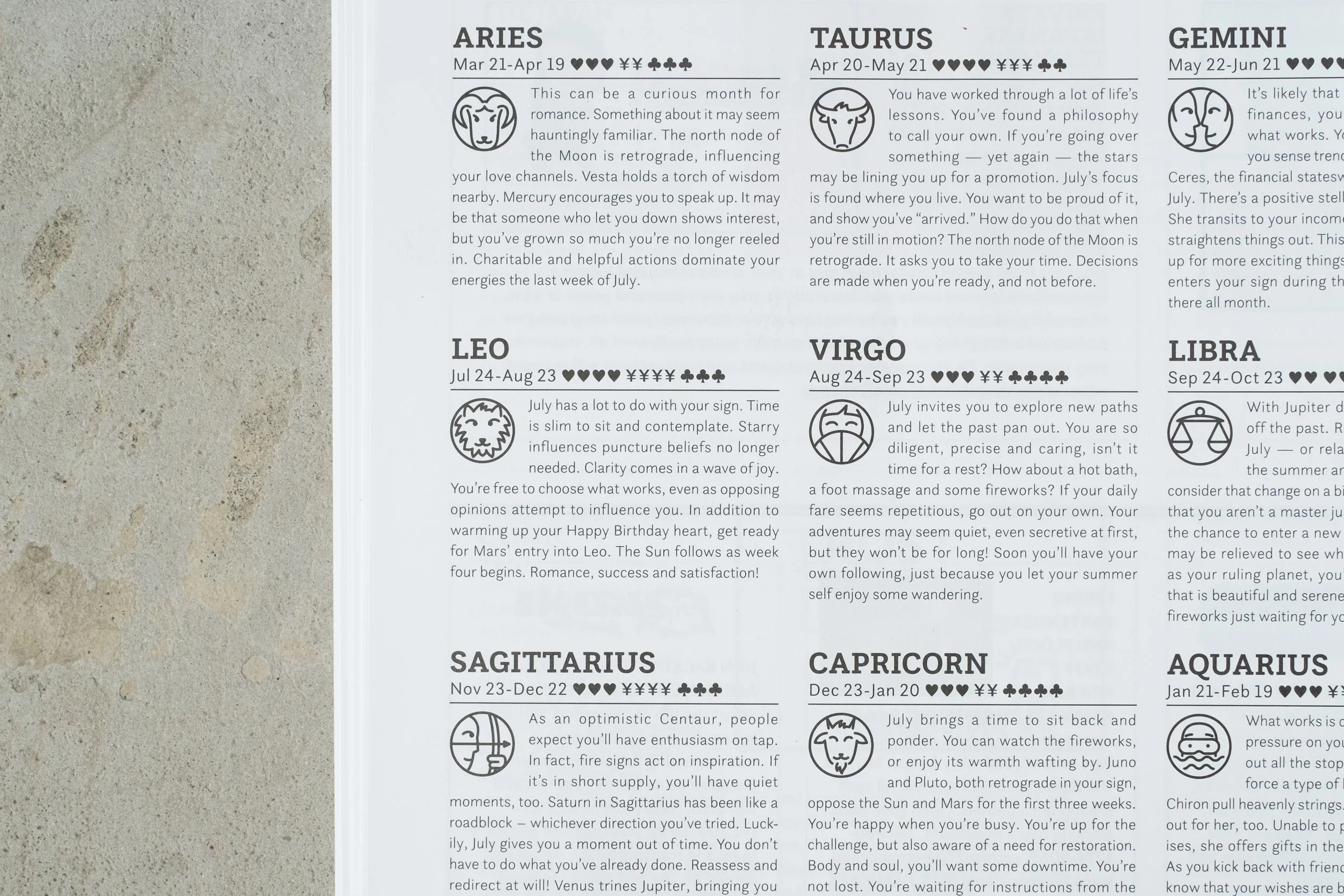 Horoscope icons (Copy)