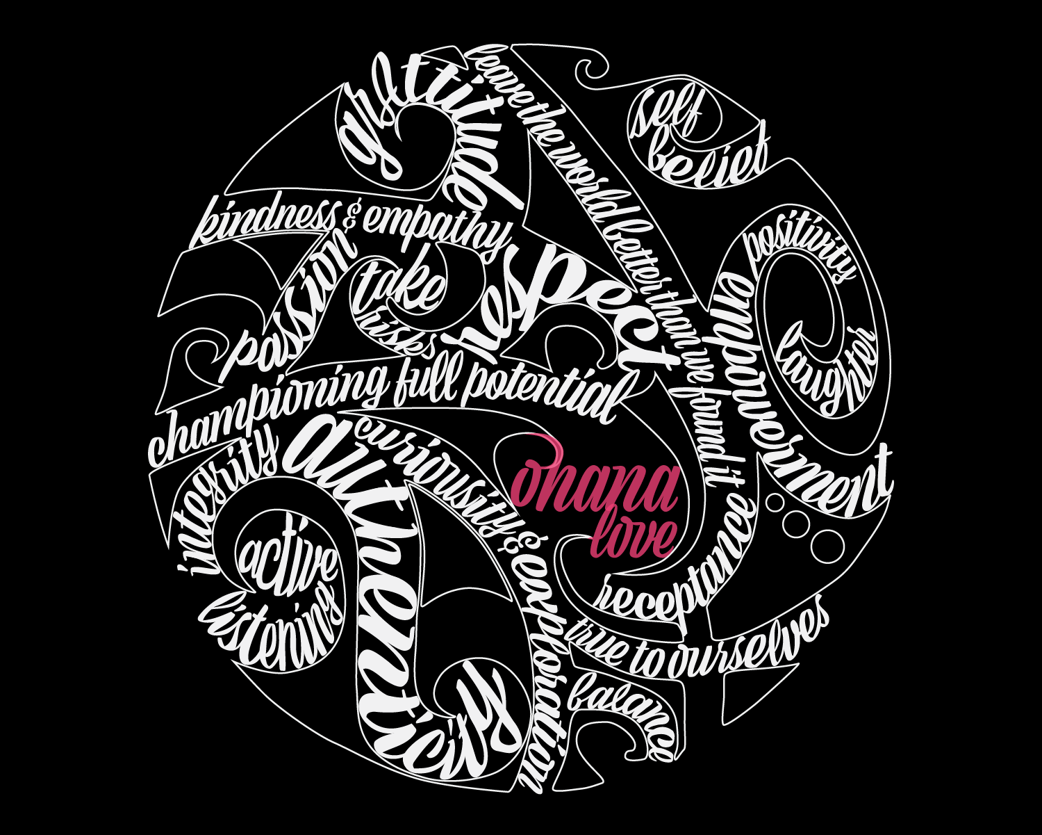 Ohana Love T-shirt Design