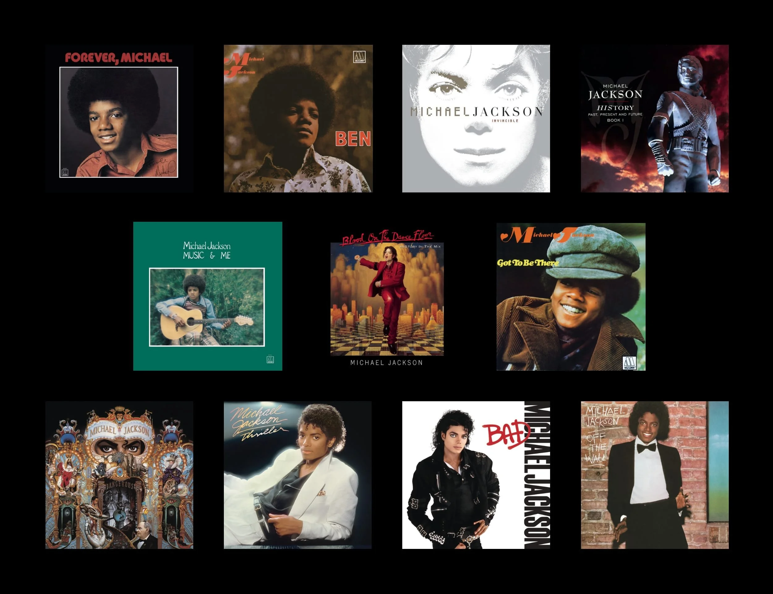 Michael Jackson: Solo Albums Ranked (From Worst To Best)