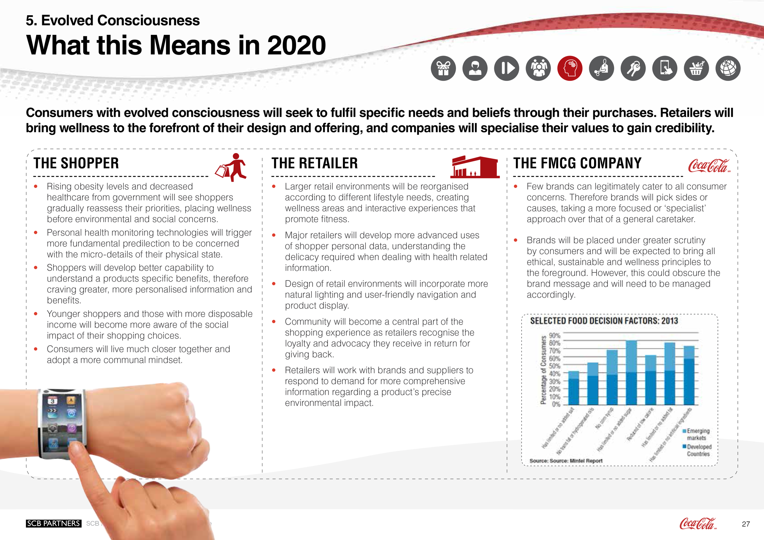 Shopper Trends in 2020-27.png