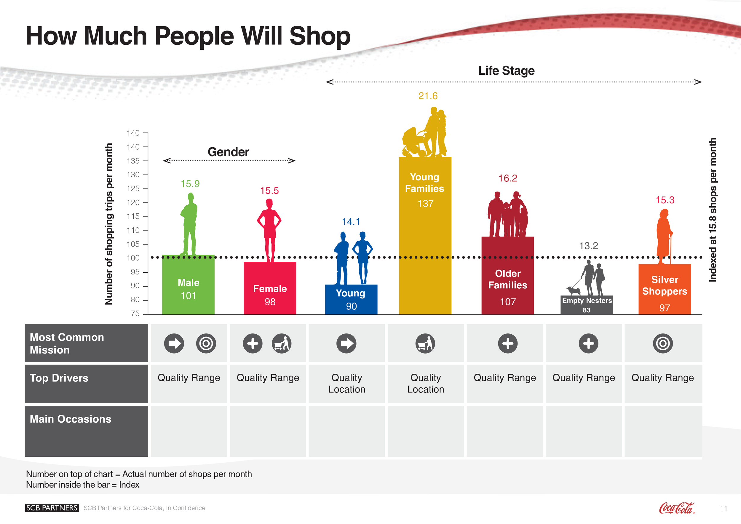 Coke_Shopper Trends_V6-11.png