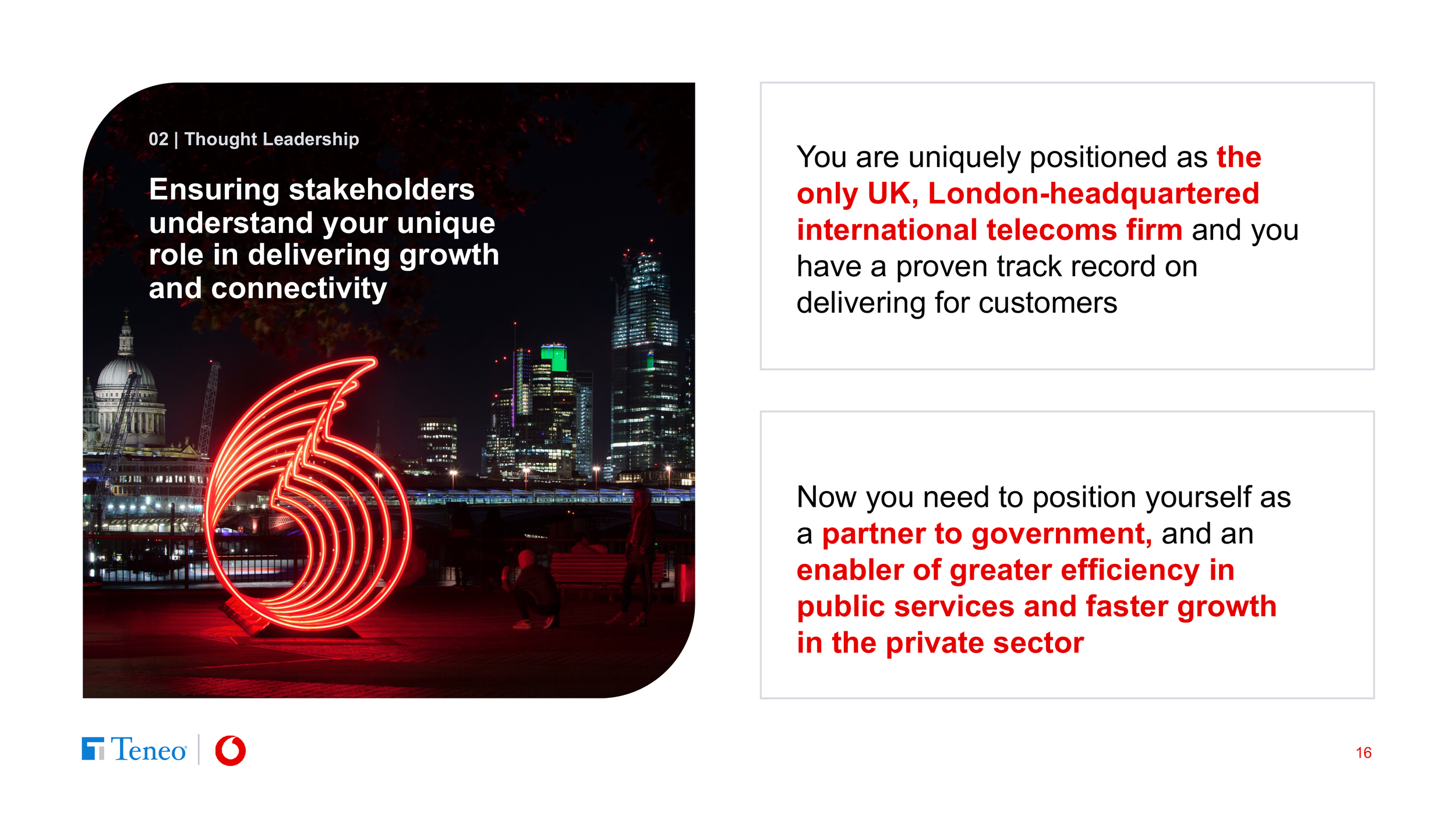 Teneo Vodafone Group RFP - 06.03.24-16.png