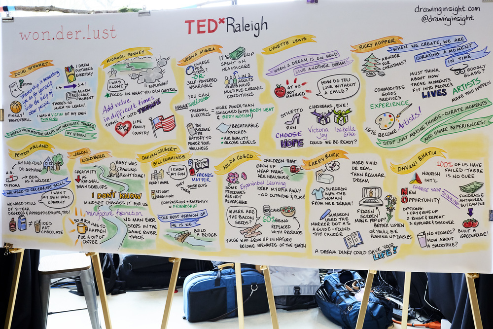 TEDxRaleigh-_K9A9324.jpg