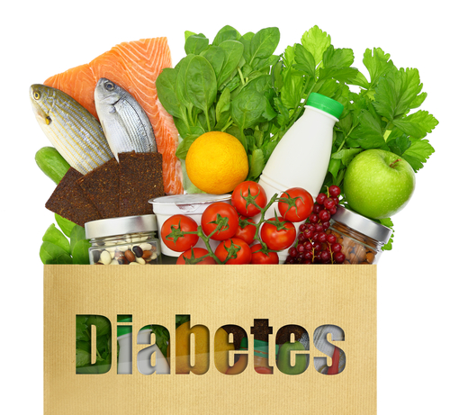 diabetes-glycaemic-index-london-dietitians.jpg