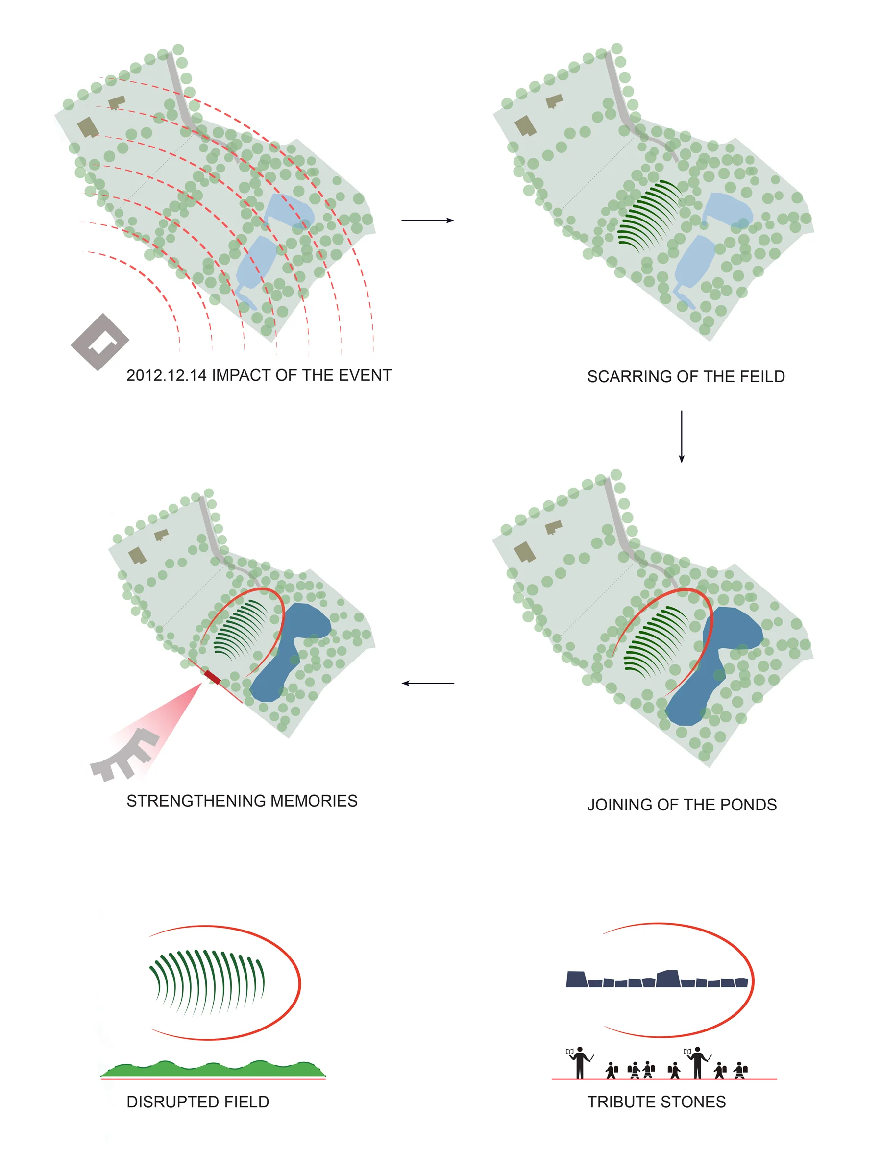 DIAGRAMS.jpg