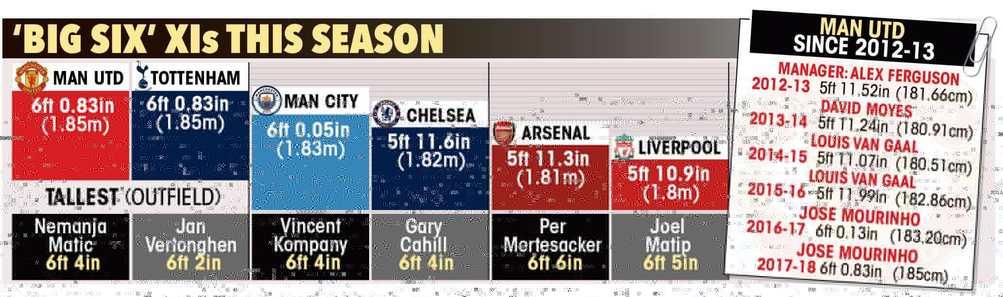 sport-preview-height-graphic.jpg