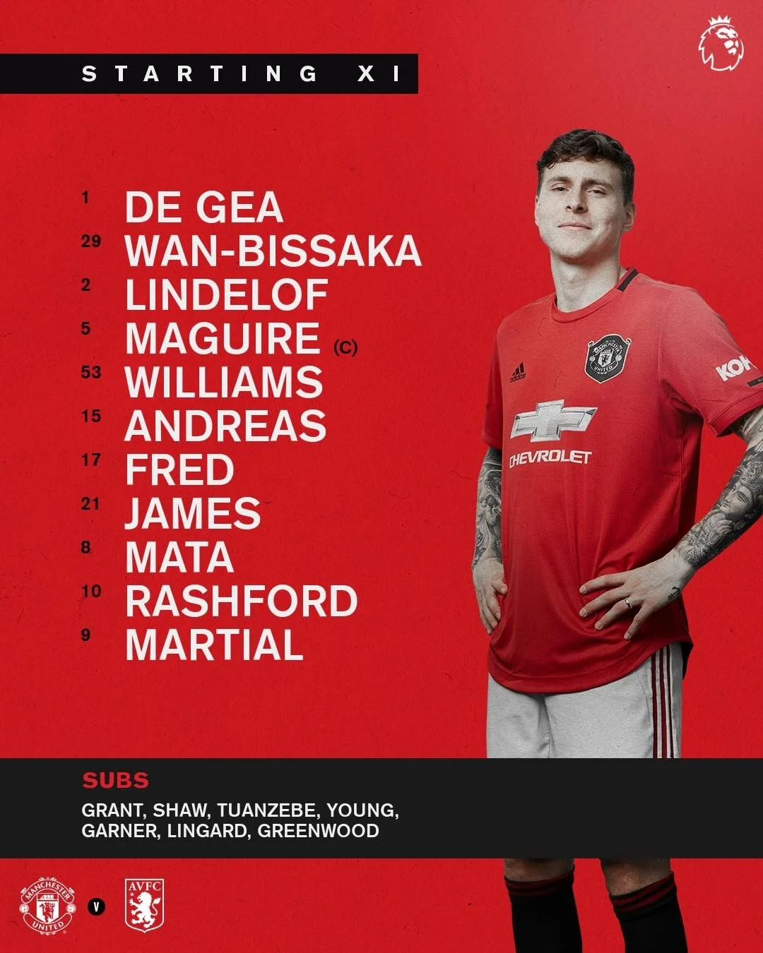 曼聯2-2阿士東維拉的圖片搜尋結果