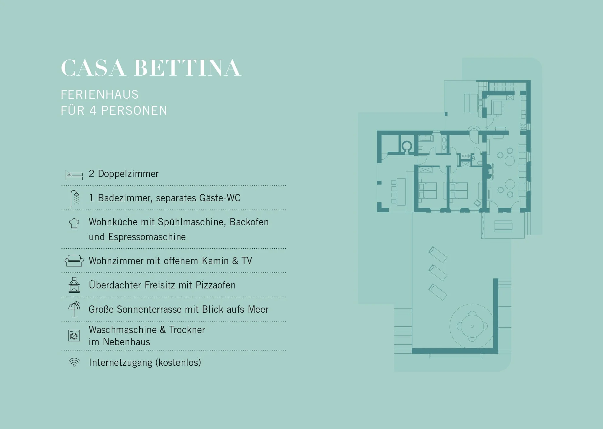 casabettina_grundriss_neu.jpg