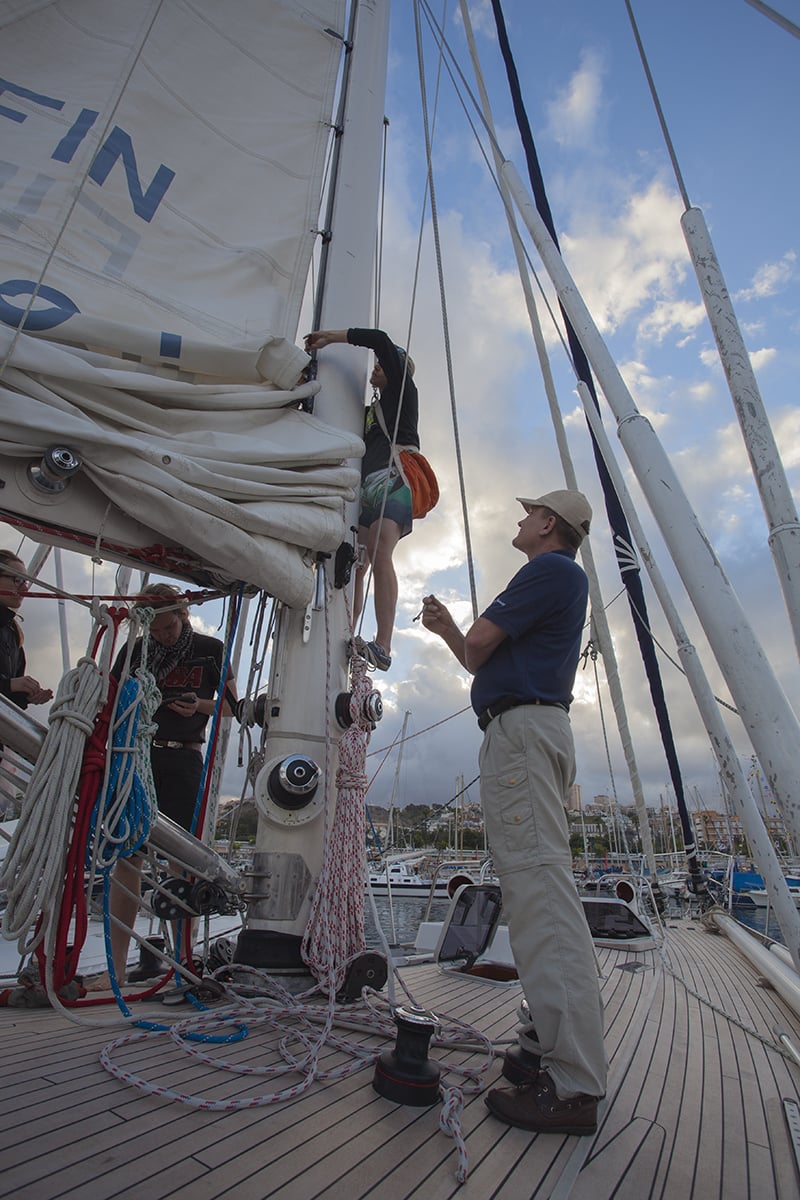 Preparations before departure
