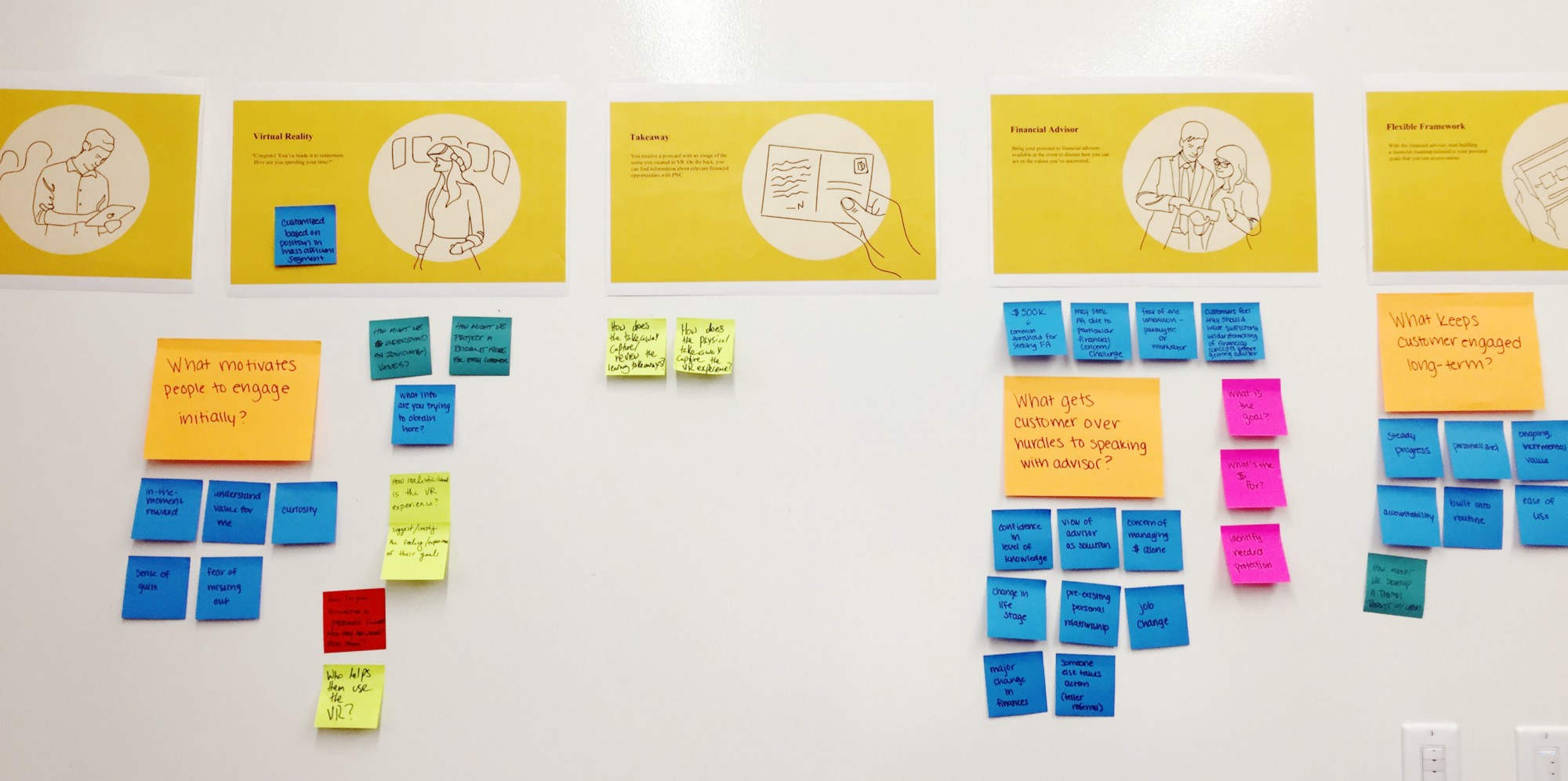 Walking through our customer journey with PBank