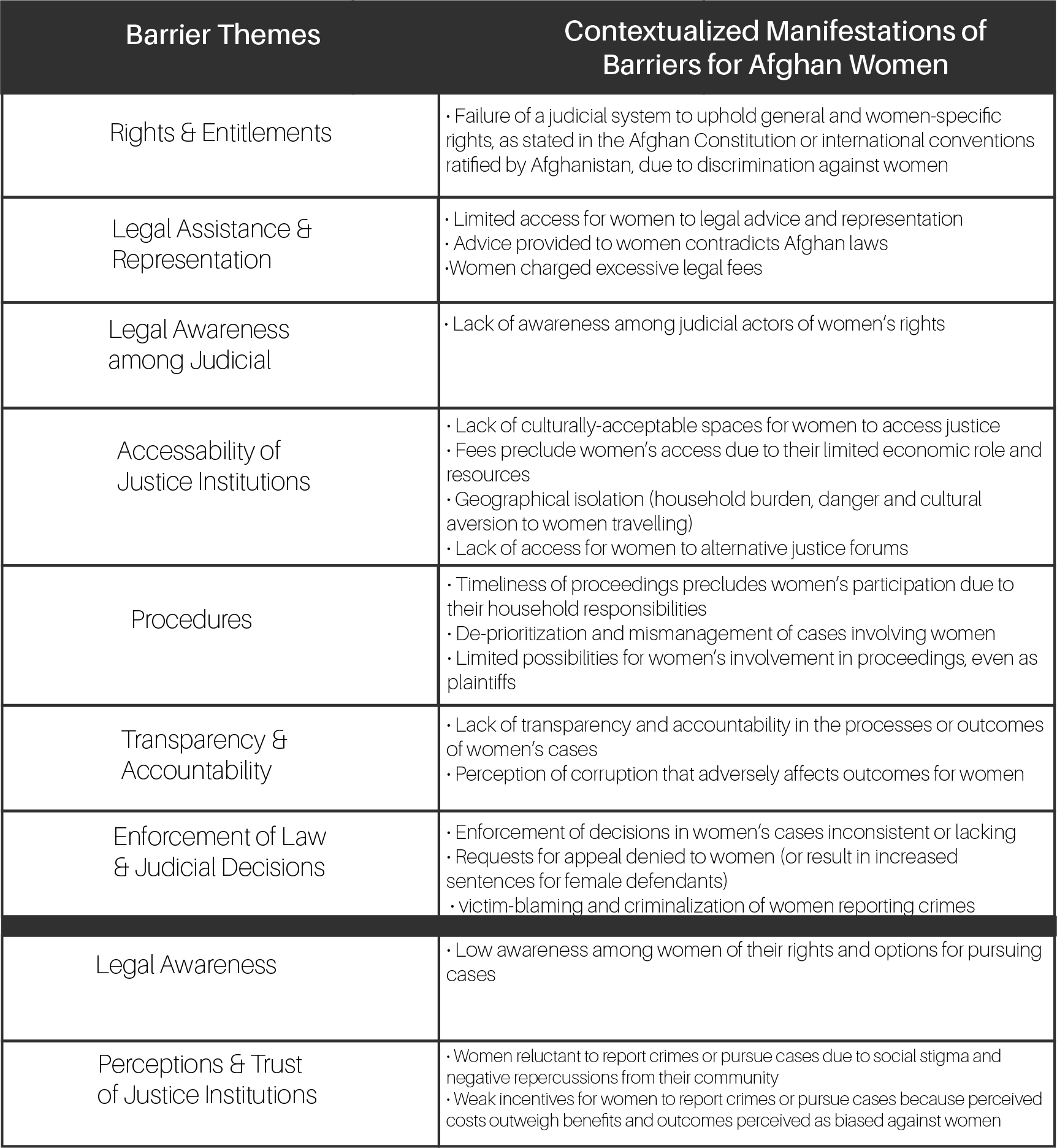 Barriers 3.png